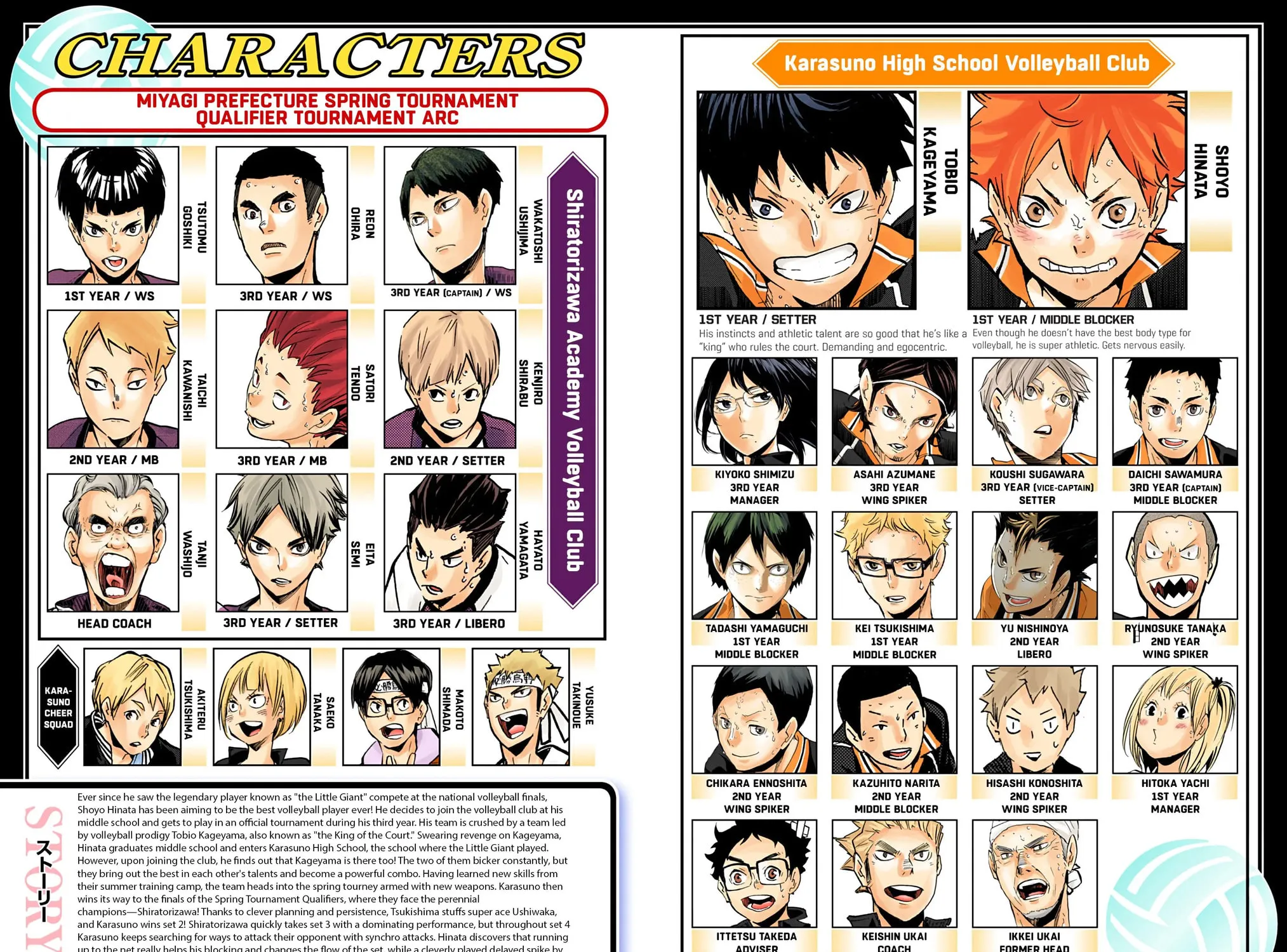 Read Haikyu!! (Official Colored) (Colored) chapter 172 image 6 on Lezhin