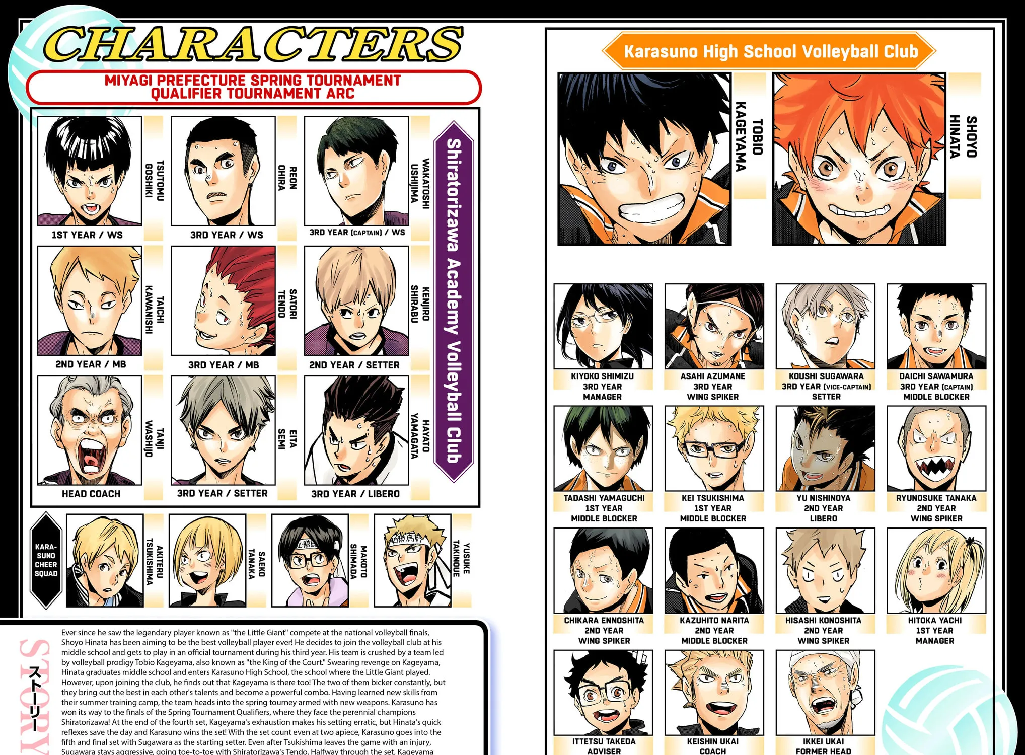 Read Haikyu!! (Official Colored) (Colored) chapter 181 image 6 on Lezhin