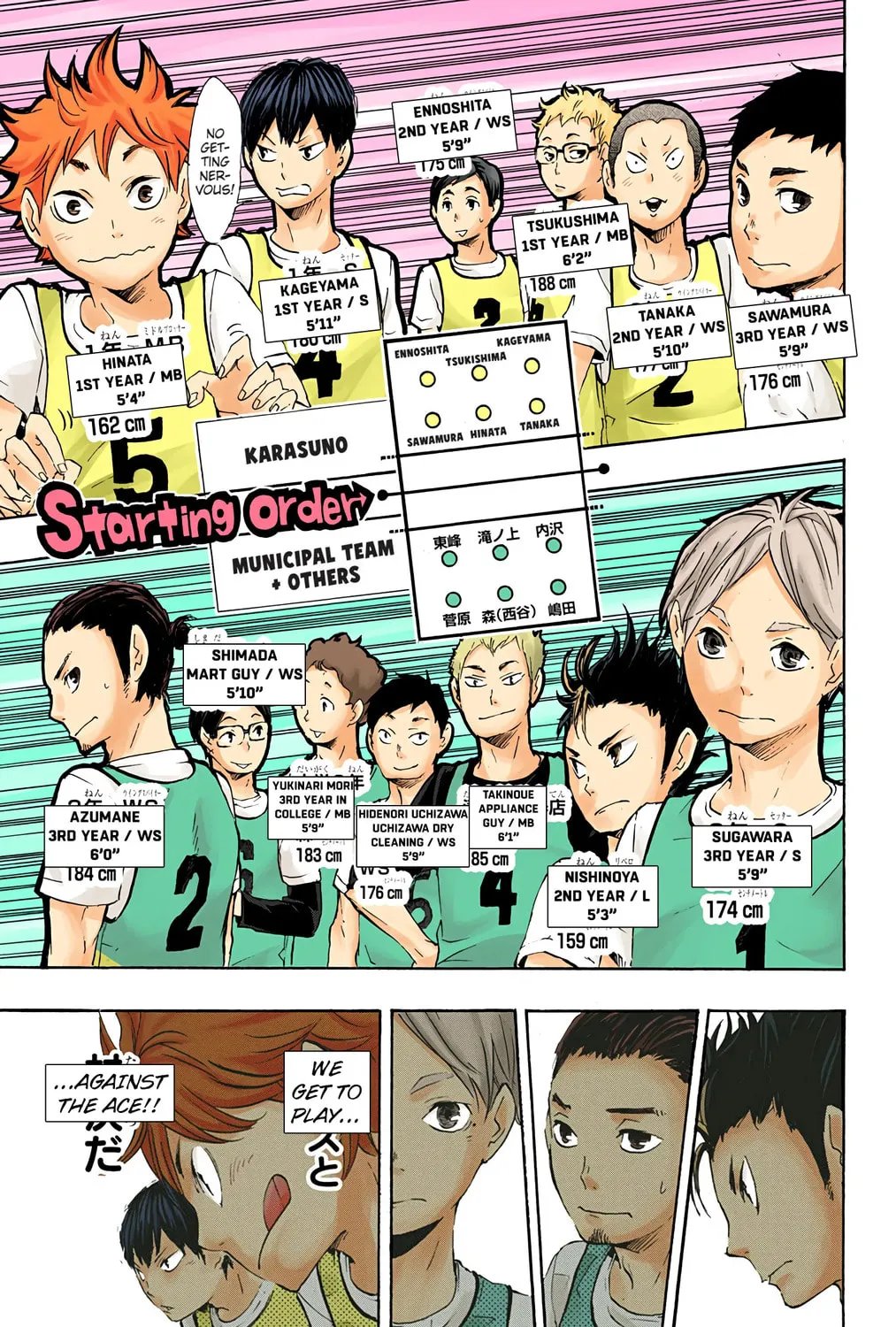 Read Haikyu!! (Official Colored) (Colored) chapter 19 image 36 on Lezhin