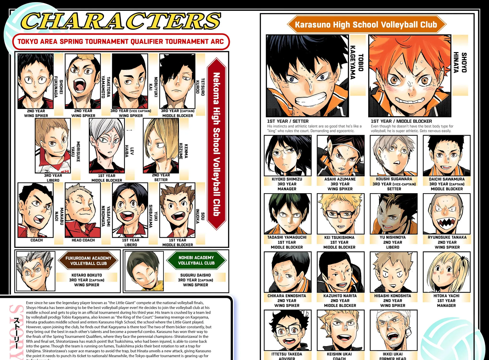 Read Haikyu!! (Official Colored) (Colored) chapter 191 image 6 on Lezhin