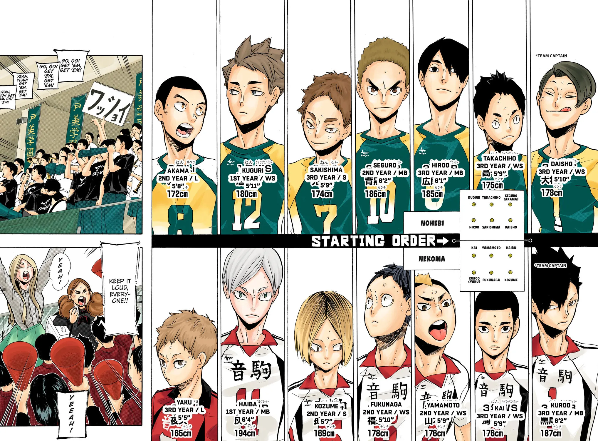 Read Haikyu!! (Official Colored) (Colored) chapter 196 image 26 on Lezhin
