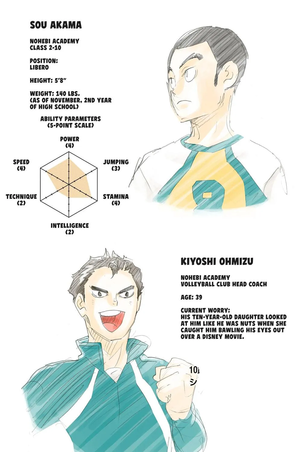 Read Haikyu!! (Official Colored) (Colored) chapter 202 image 34 on Lezhin