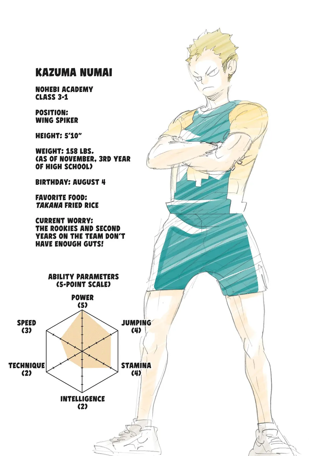 Read Haikyu!! (Official Colored) (Colored) chapter 203 image 36 on Lezhin