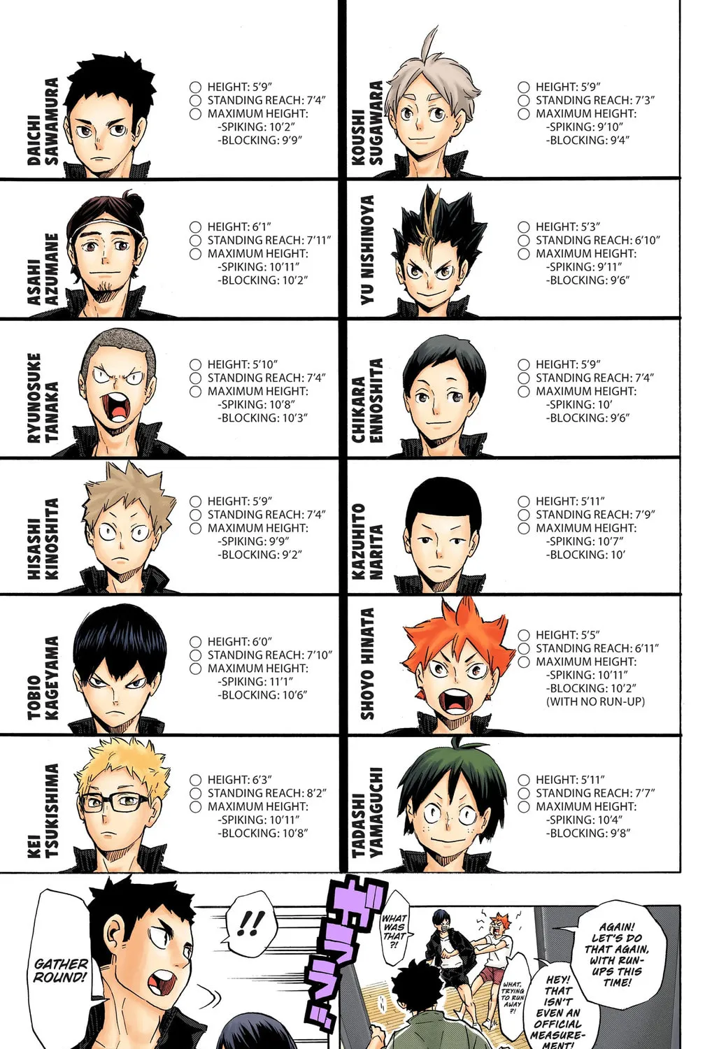 Read Haikyu!! (Official Colored) (Colored) chapter 207 image 32 on Lezhin