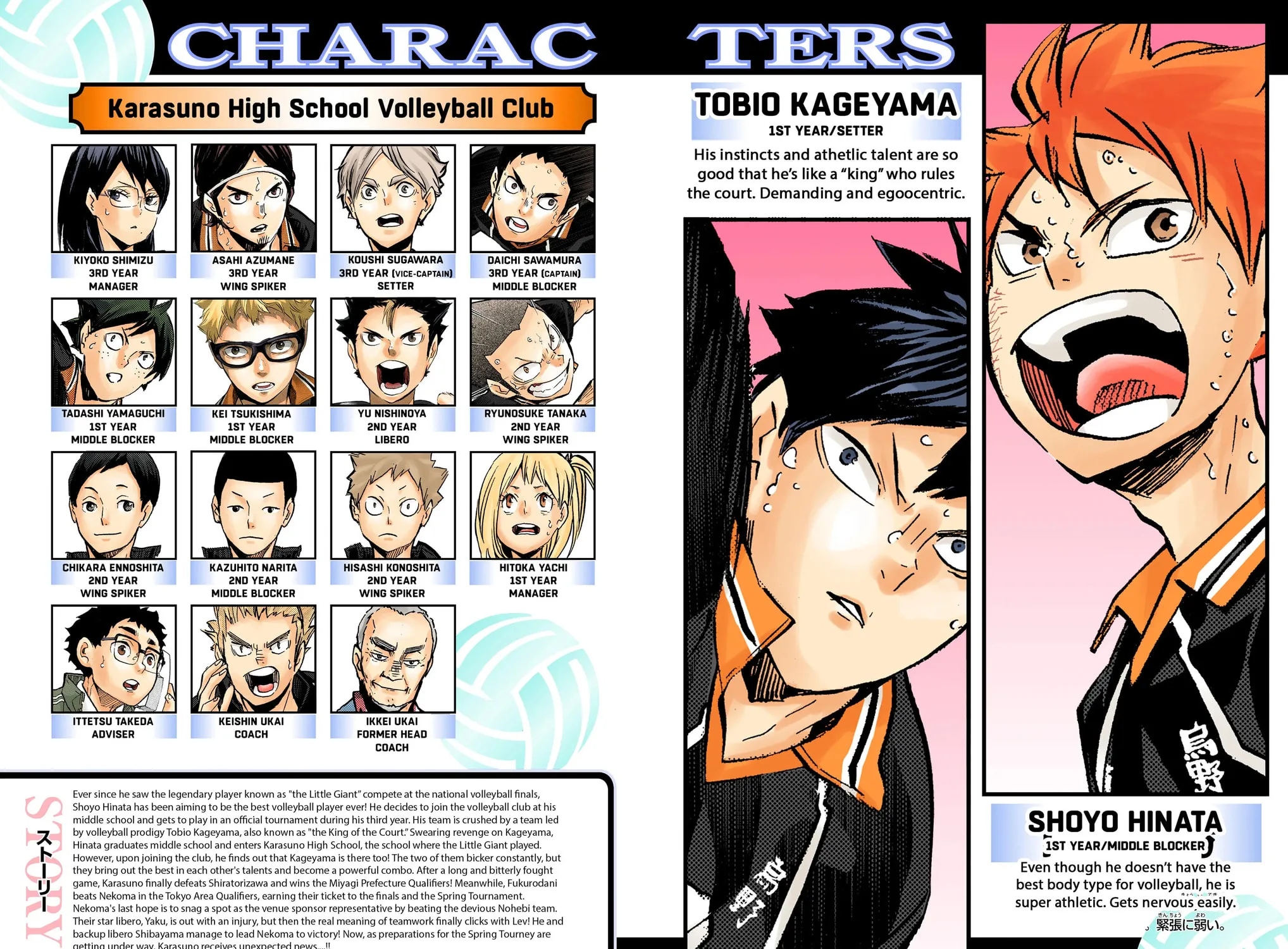 Read Haikyu!! (Official Colored) (Colored) chapter 208 image 6 on Lezhin