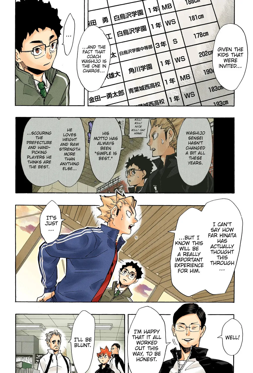 Read Haikyu!! (Official Colored) (Colored) chapter 209 image 24 on Lezhin