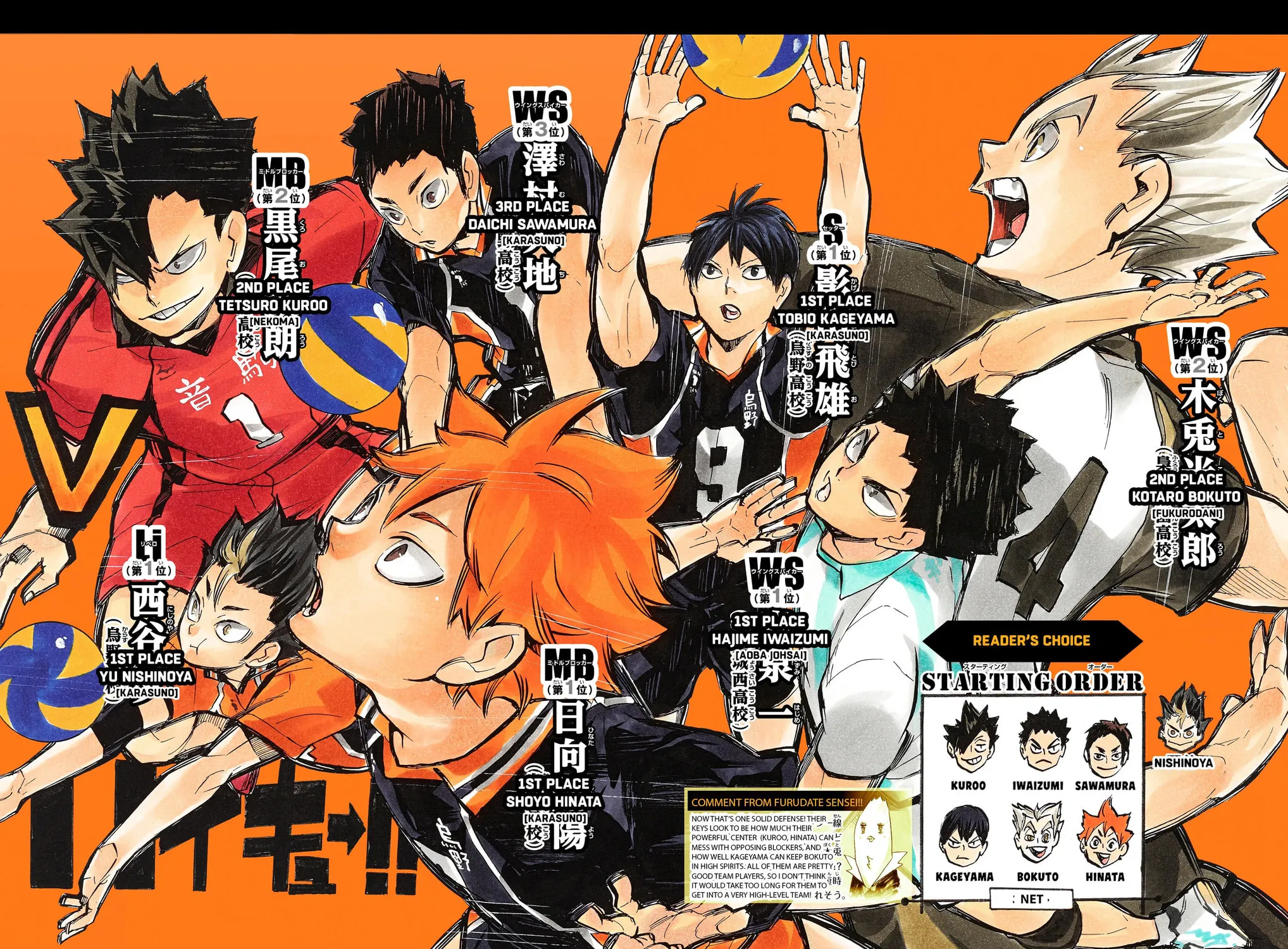 Read Haikyu!! (Official Colored) (Colored) chapter 216 image 38 on Lezhin