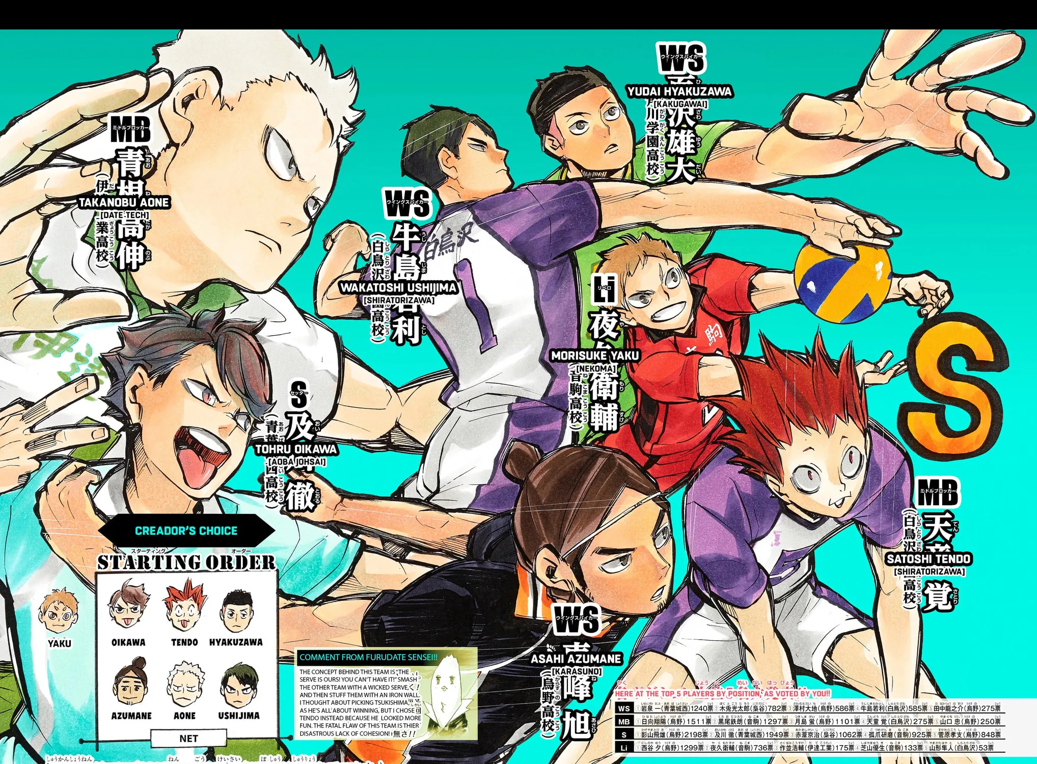 Read Haikyu!! (Official Colored) (Colored) chapter 216 image 40 on Lezhin