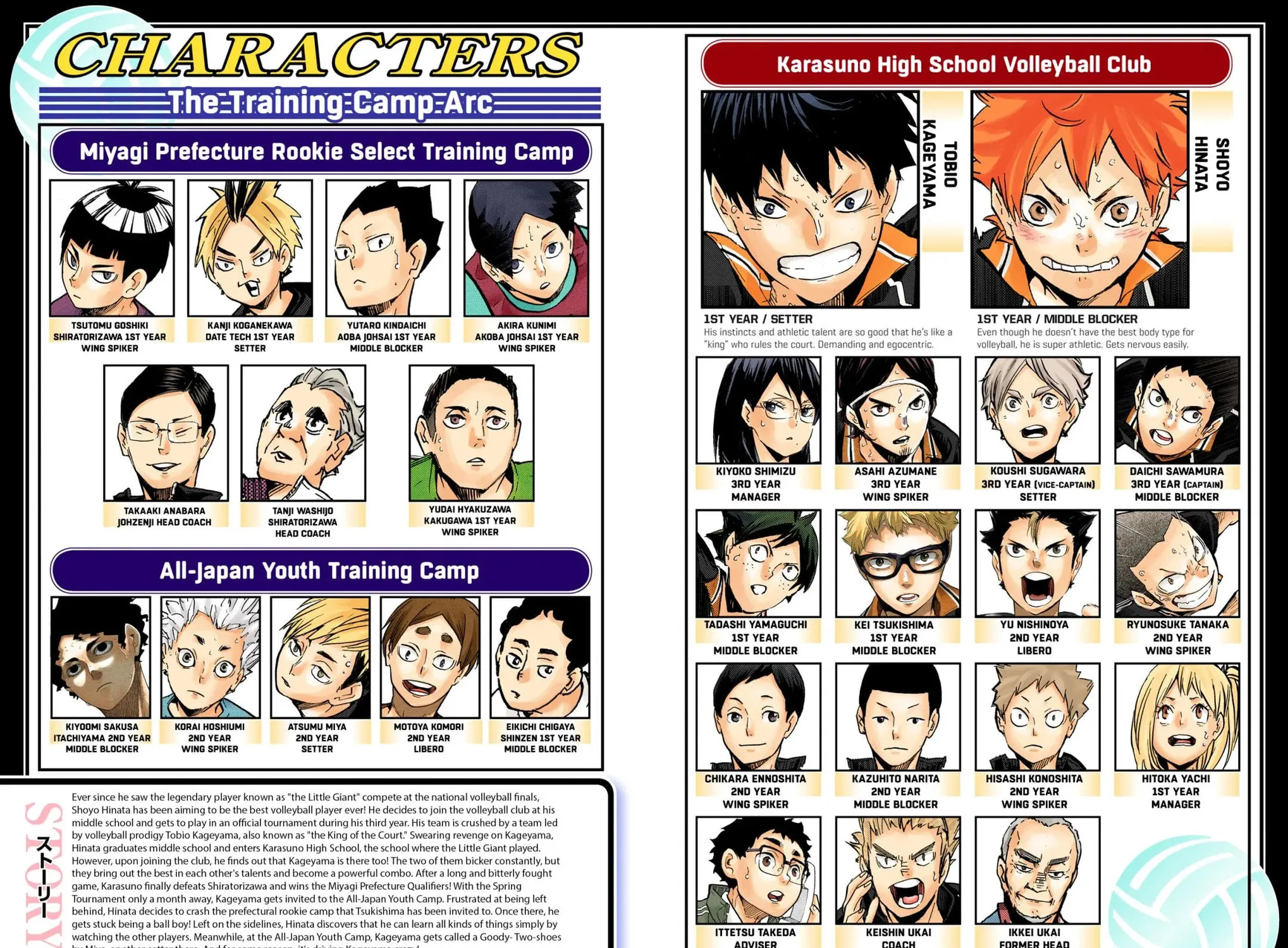 Read Haikyu!! (Official Colored) (Colored) chapter 217 image 6 on Lezhin