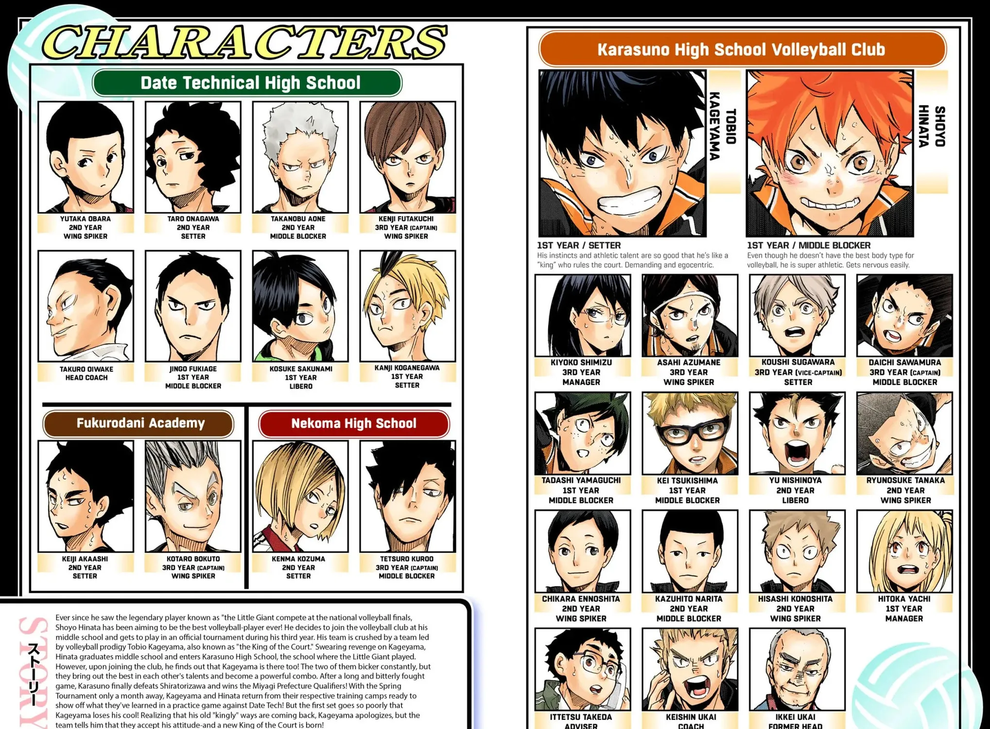 Read Haikyu!! (Official Colored) (Colored) chapter 225 image 6 on Lezhin