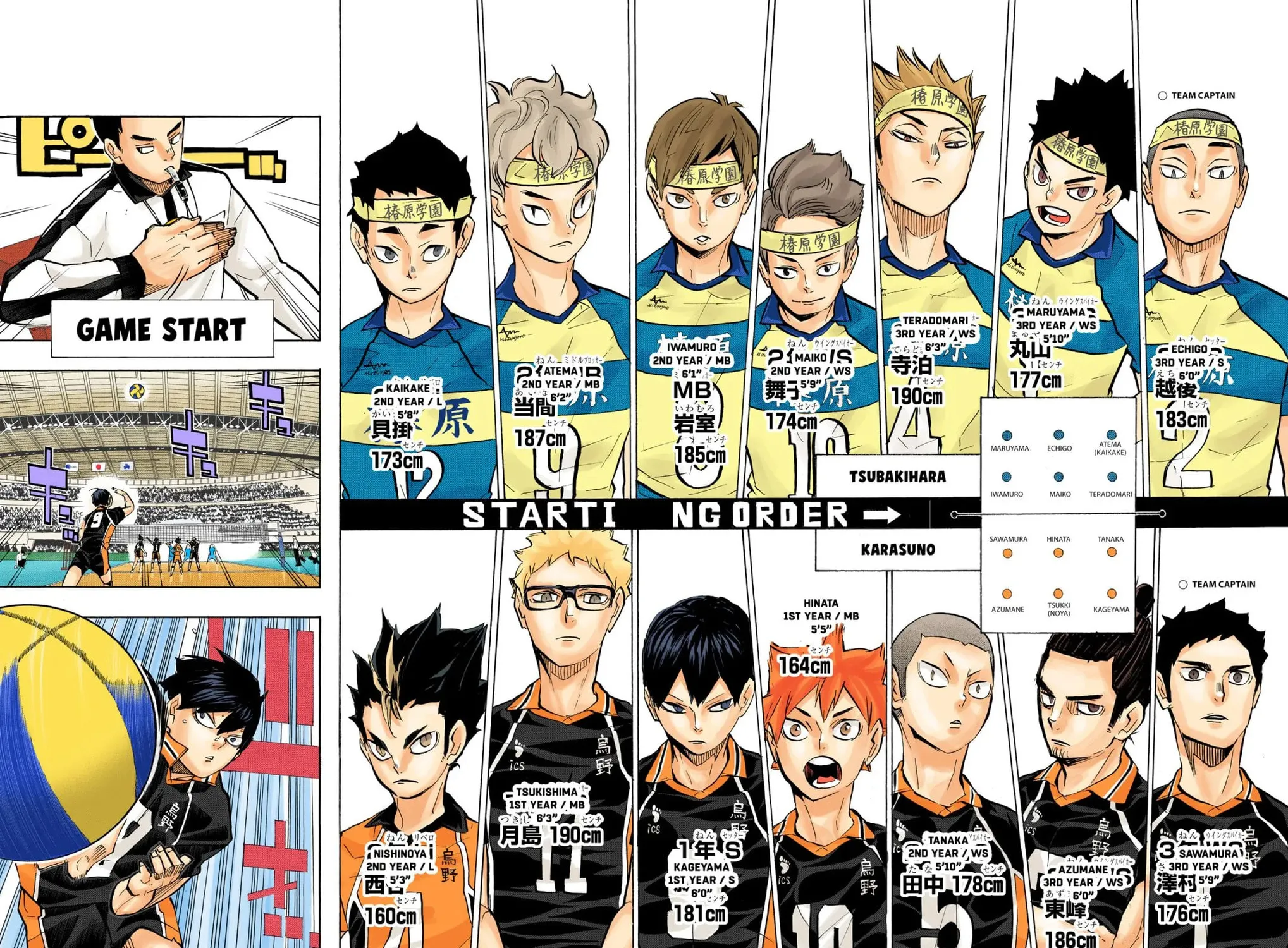 Read Haikyu!! (Official Colored) (Colored) chapter 233 image 18 on Lezhin