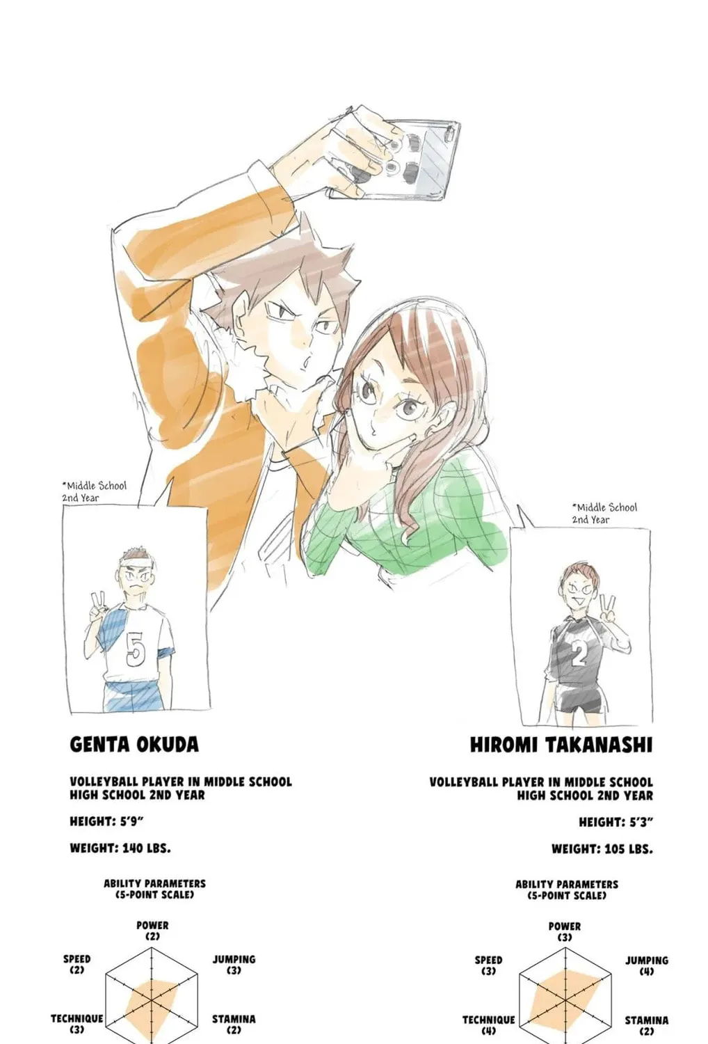 Read Haikyu!! (Official Colored) (Colored) chapter 242 image 36 on Lezhin