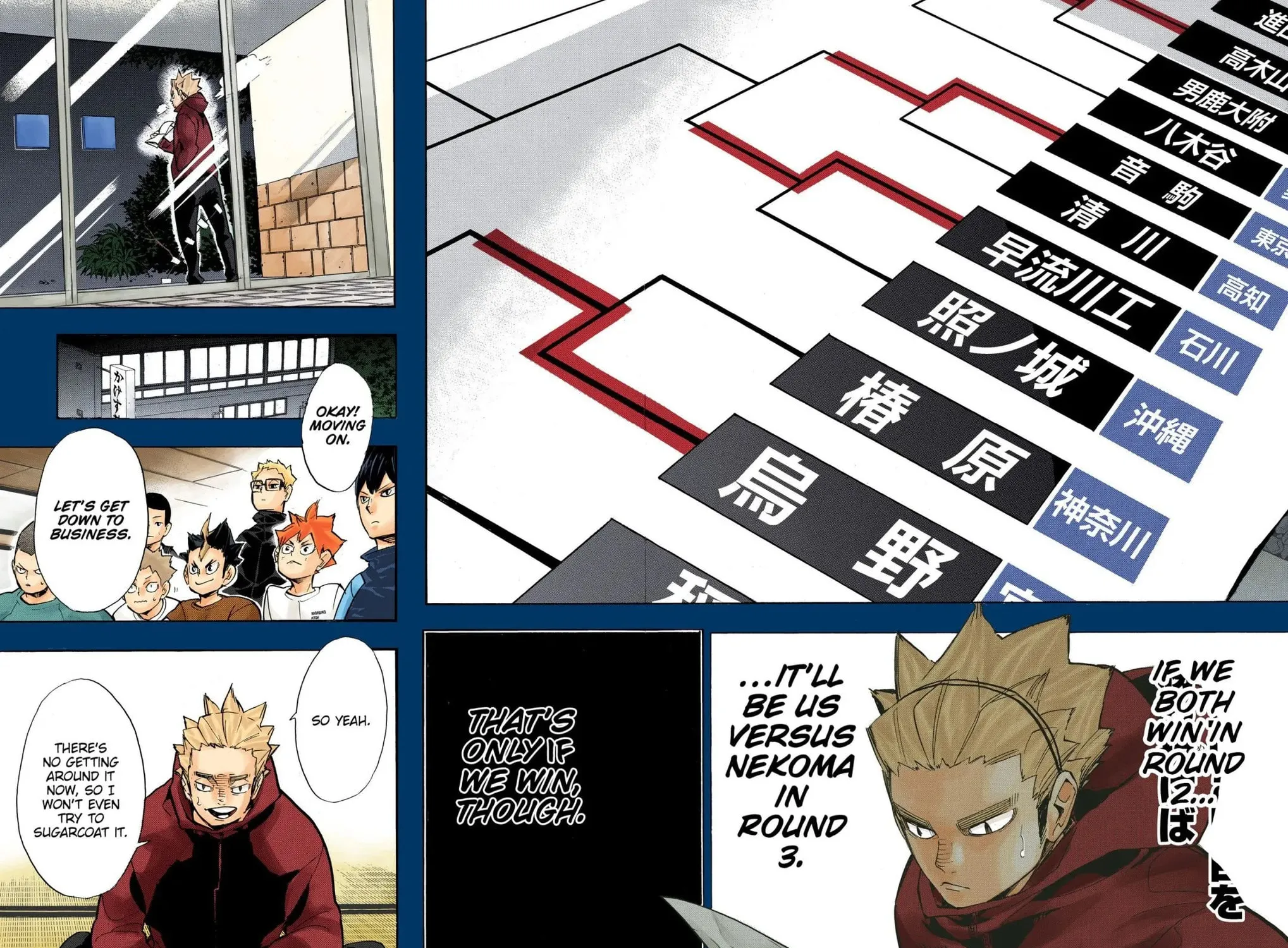 Read Haikyu!! (Official Colored) (Colored) chapter 247 image 10 on Lezhin