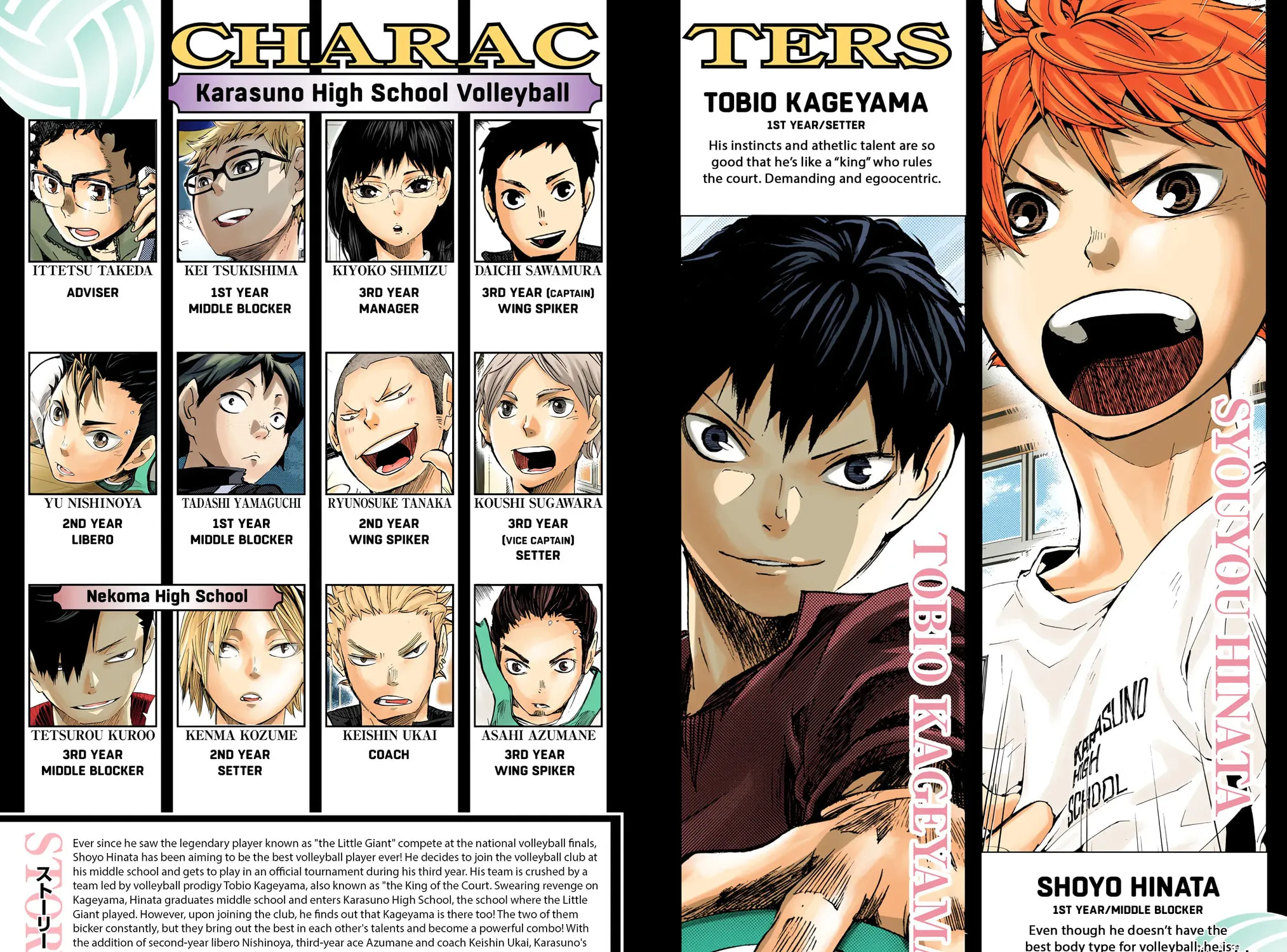 Read Haikyu!! (Official Colored) (Colored) chapter 26 image 6 on Lezhin