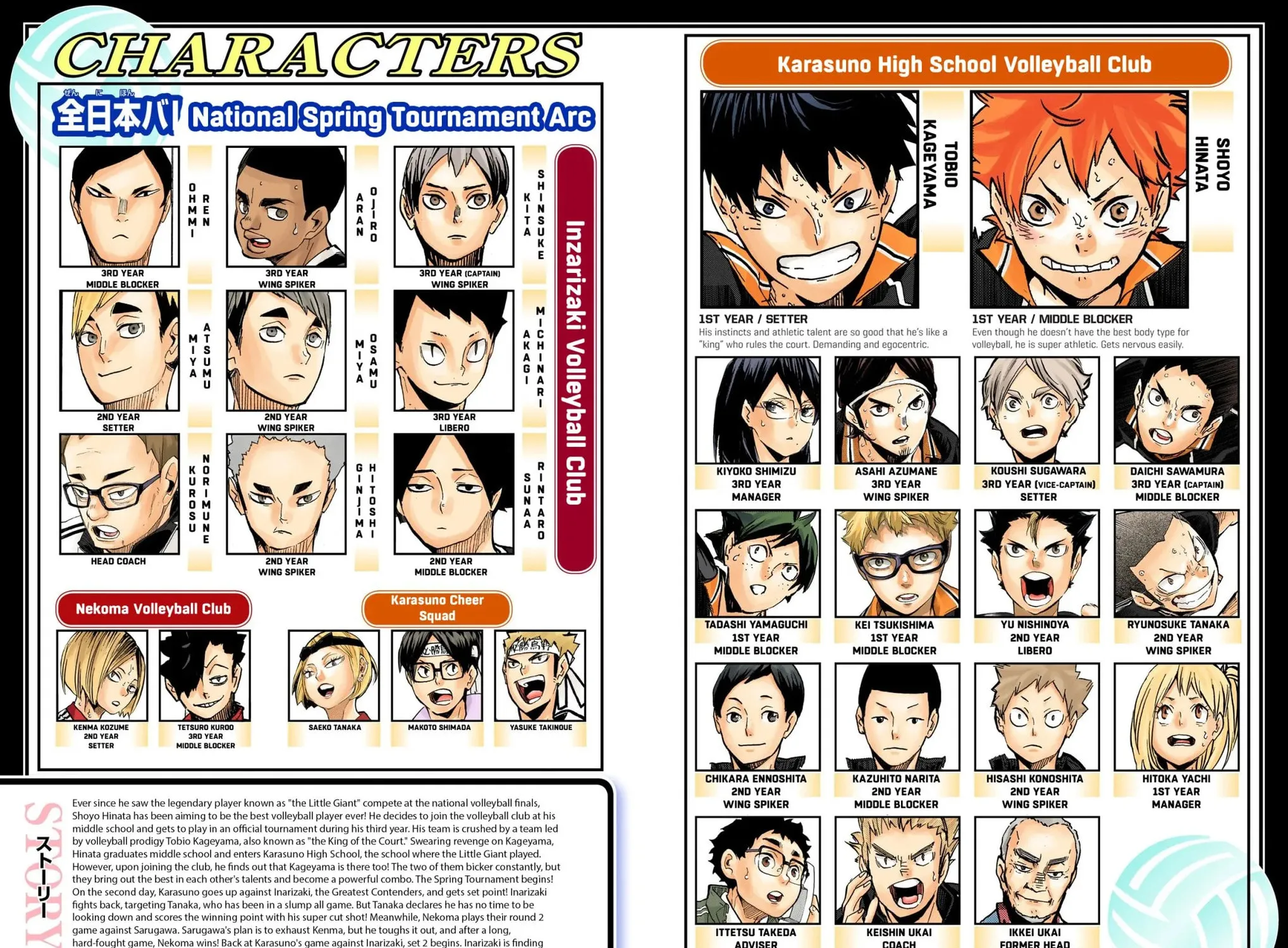 Read Haikyu!! (Official Colored) (Colored) chapter 270 image 6 on Lezhin