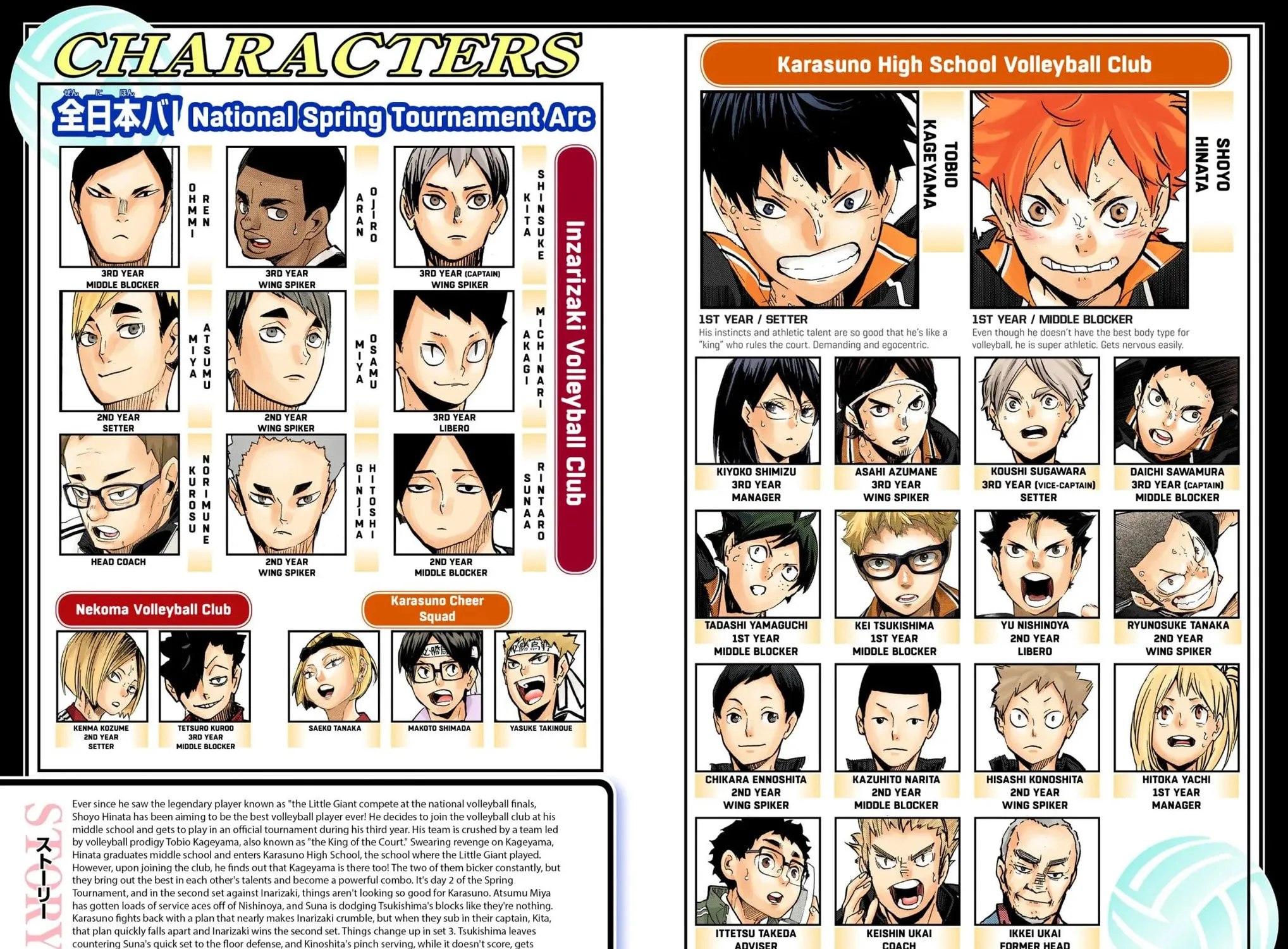 Read Haikyu!! (Official Colored) (Colored) chapter 279 image 6 on Lezhin
