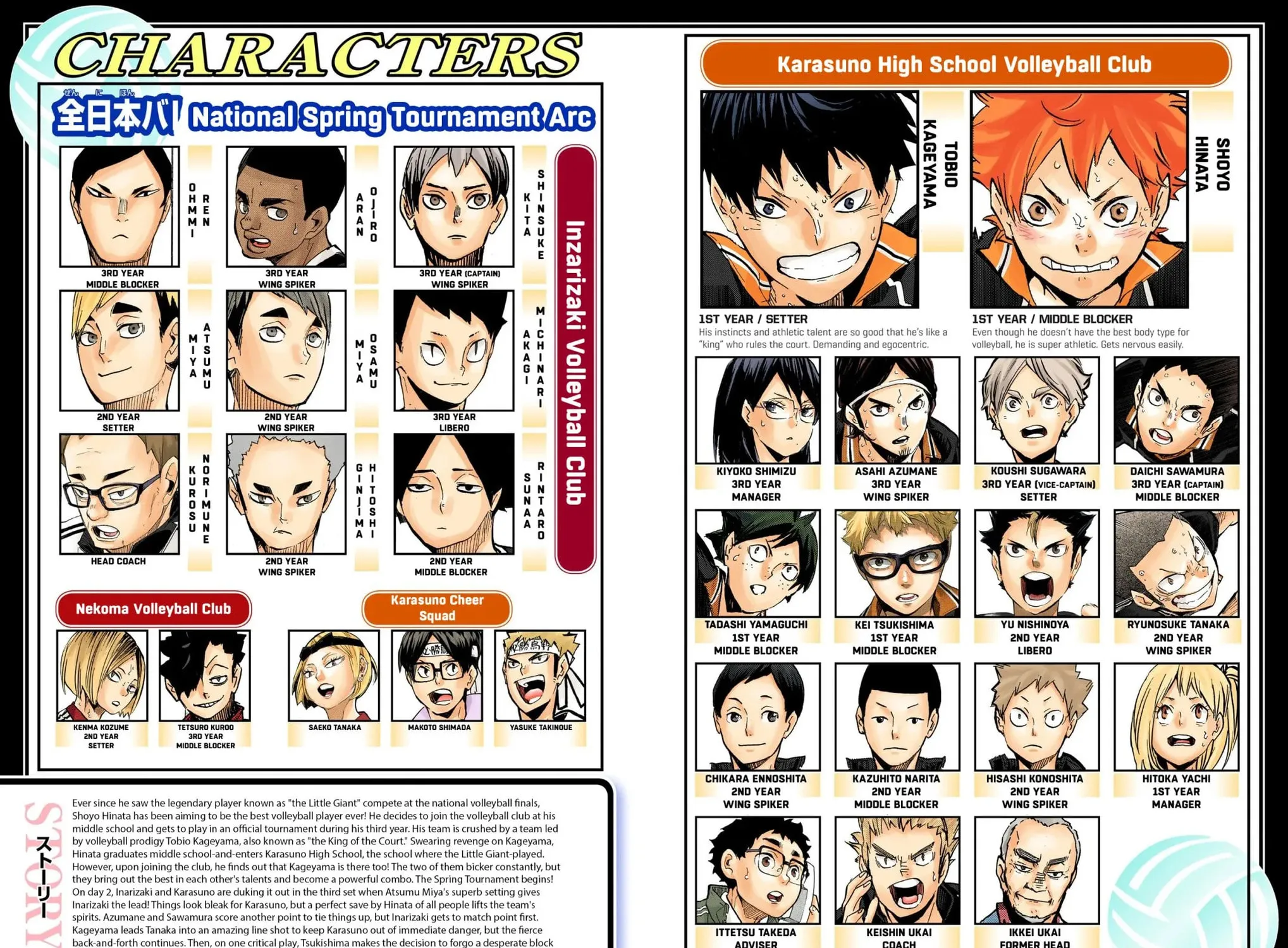 Read Haikyu!! (Official Colored) (Colored) chapter 288 image 6 on Lezhin