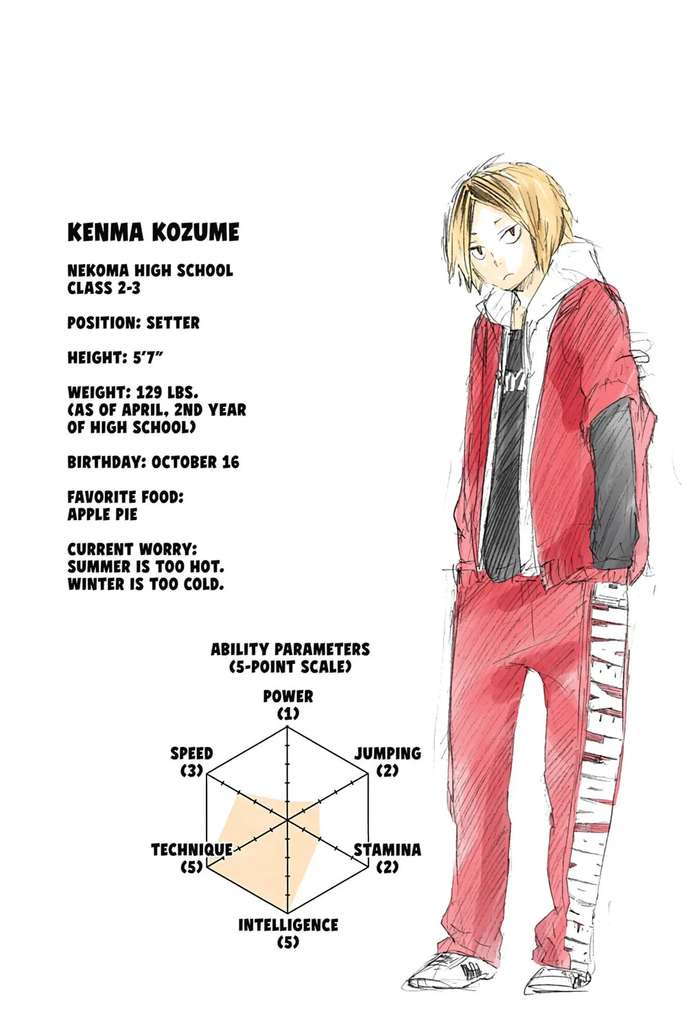 Read Haikyu!! (Official Colored) (Colored) chapter 29 image 36 on Lezhin