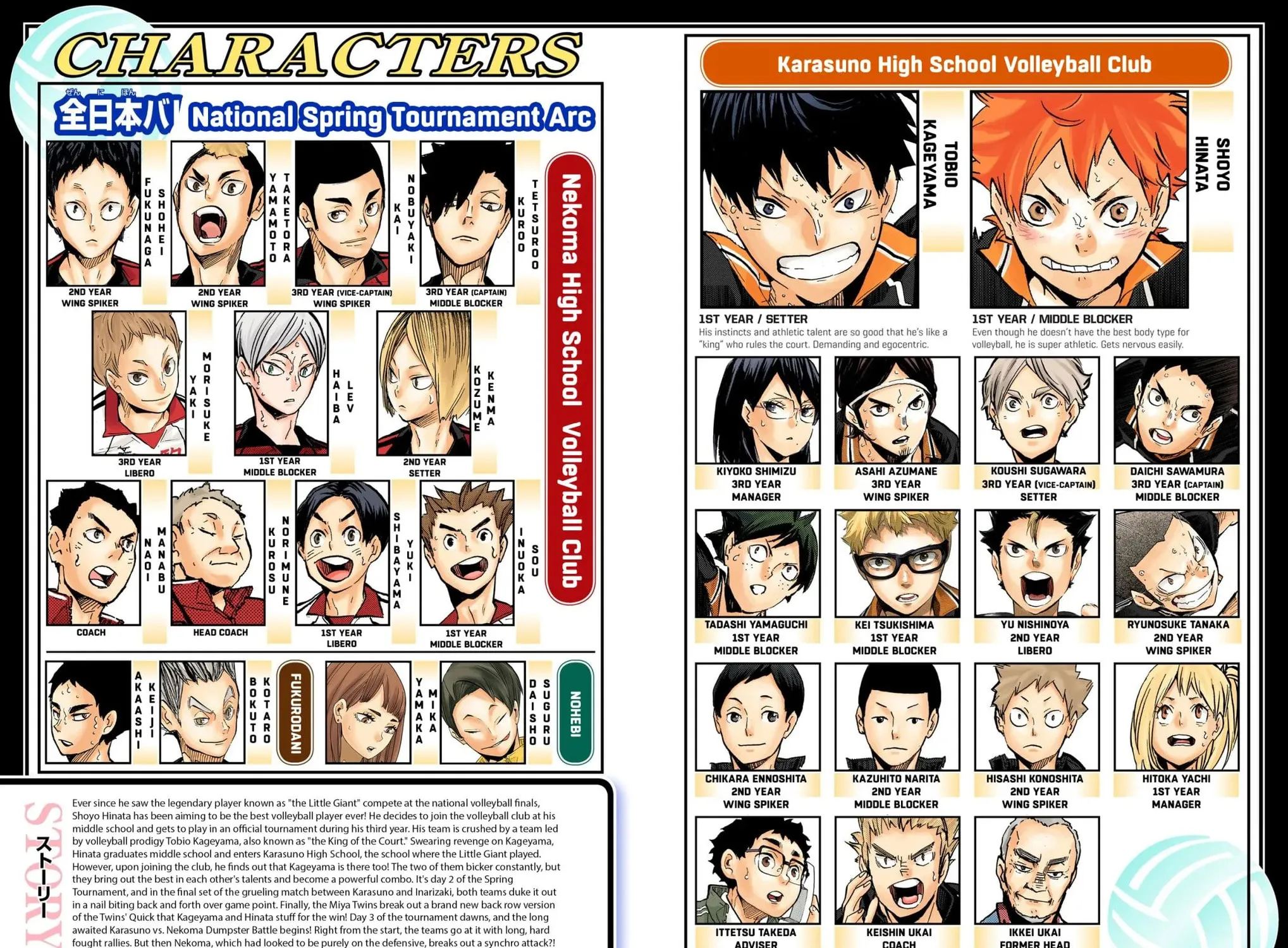 Read Haikyu!! (Official Colored) (Colored) chapter 297 image 6 on Lezhin