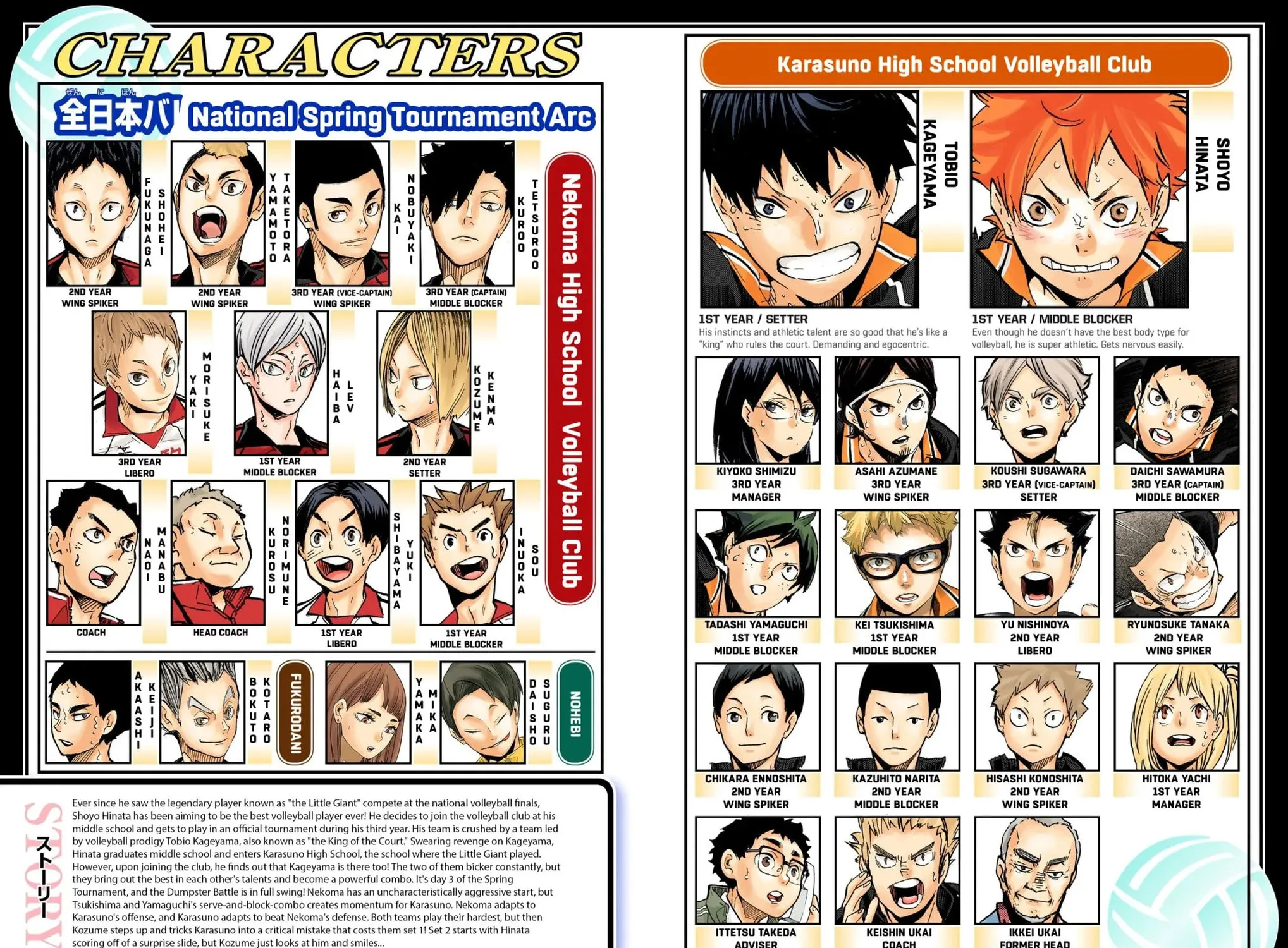 Read Haikyu!! (Official Colored) (Colored) chapter 306 image 6 on Lezhin