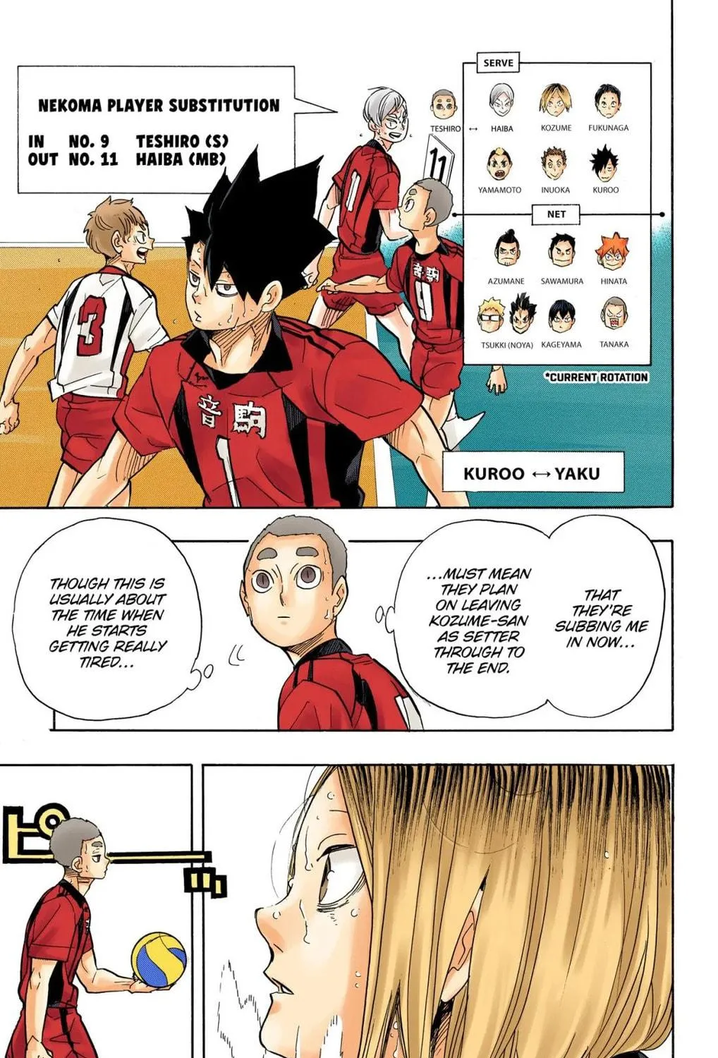 Read Haikyu!! (Official Colored) (Colored) chapter 322 image 22 on Lezhin