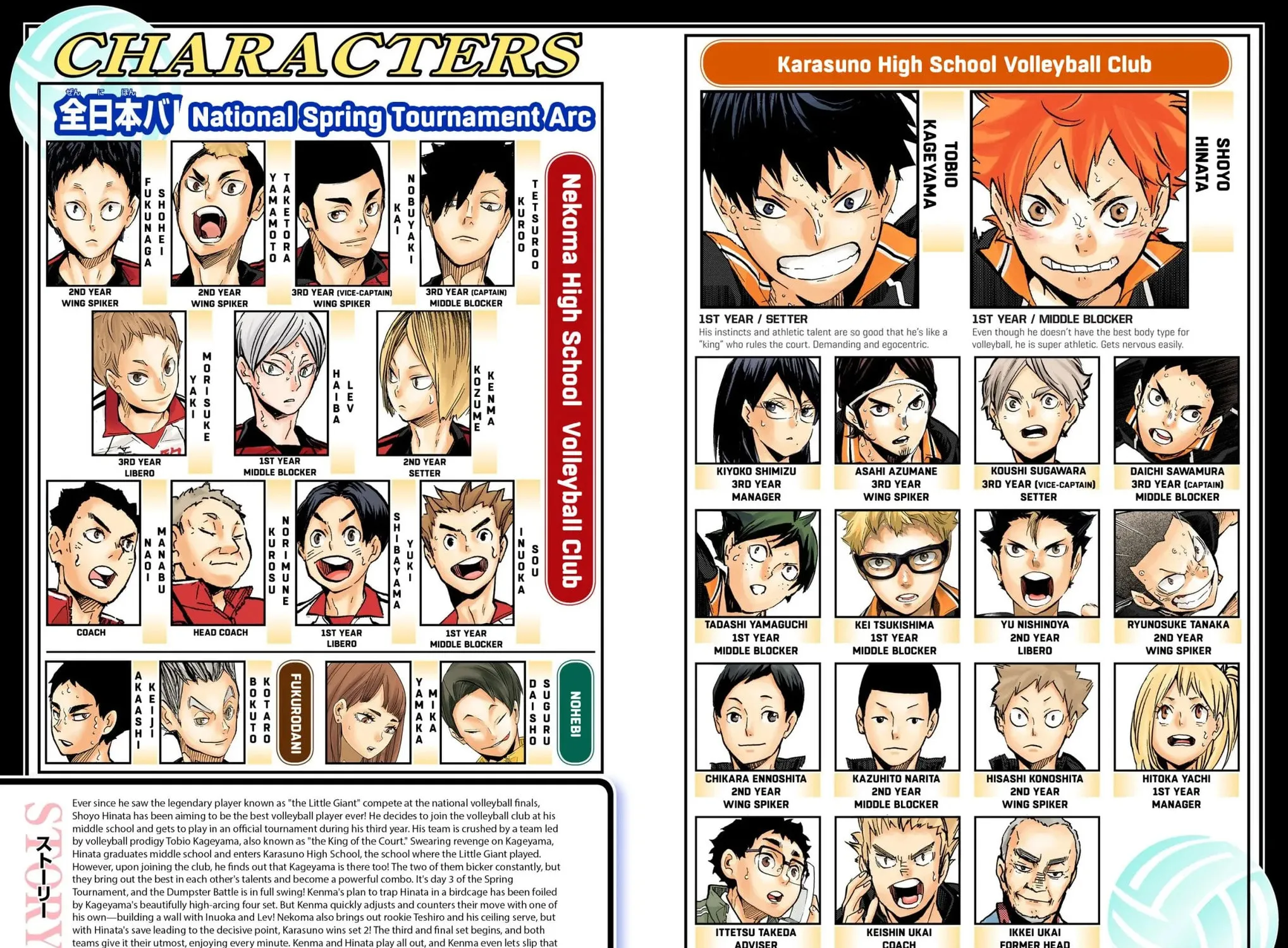 Read Haikyu!! (Official Colored) (Colored) chapter 323 image 6 on Lezhin