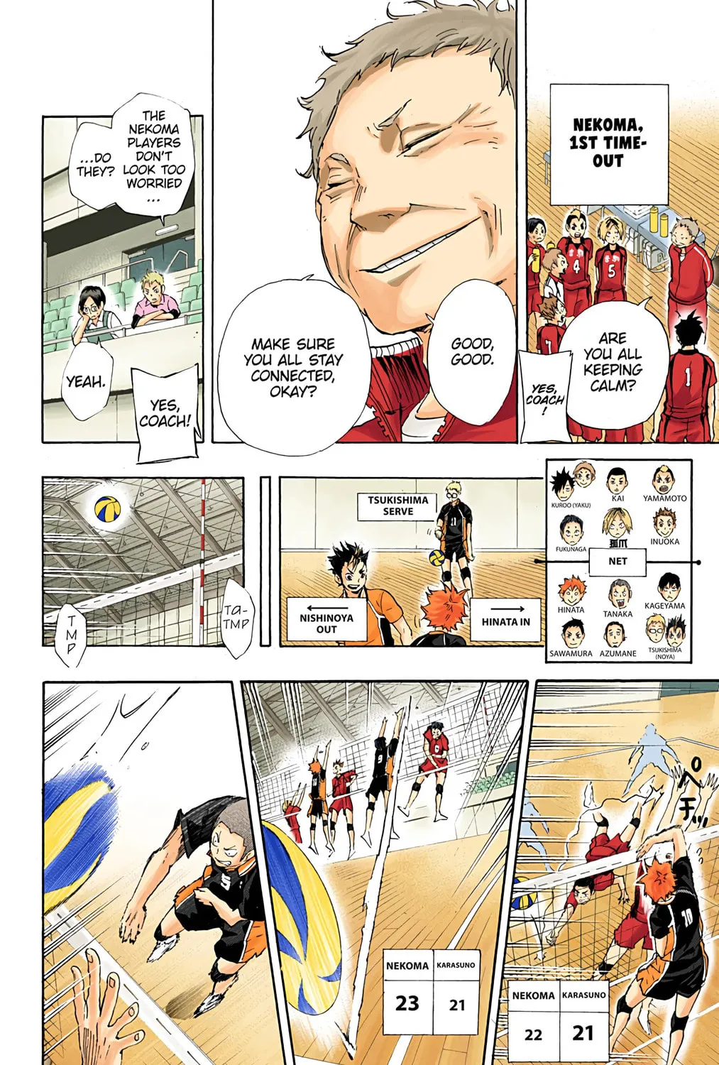 Read Haikyu!! (Official Colored) (Colored) chapter 33 image 2 on Lezhin