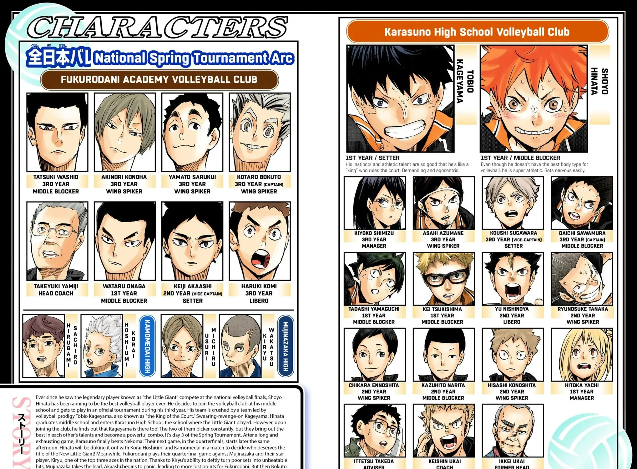 Read Haikyu!! (Official Colored) (Colored) chapter 332 image 6 on Lezhin