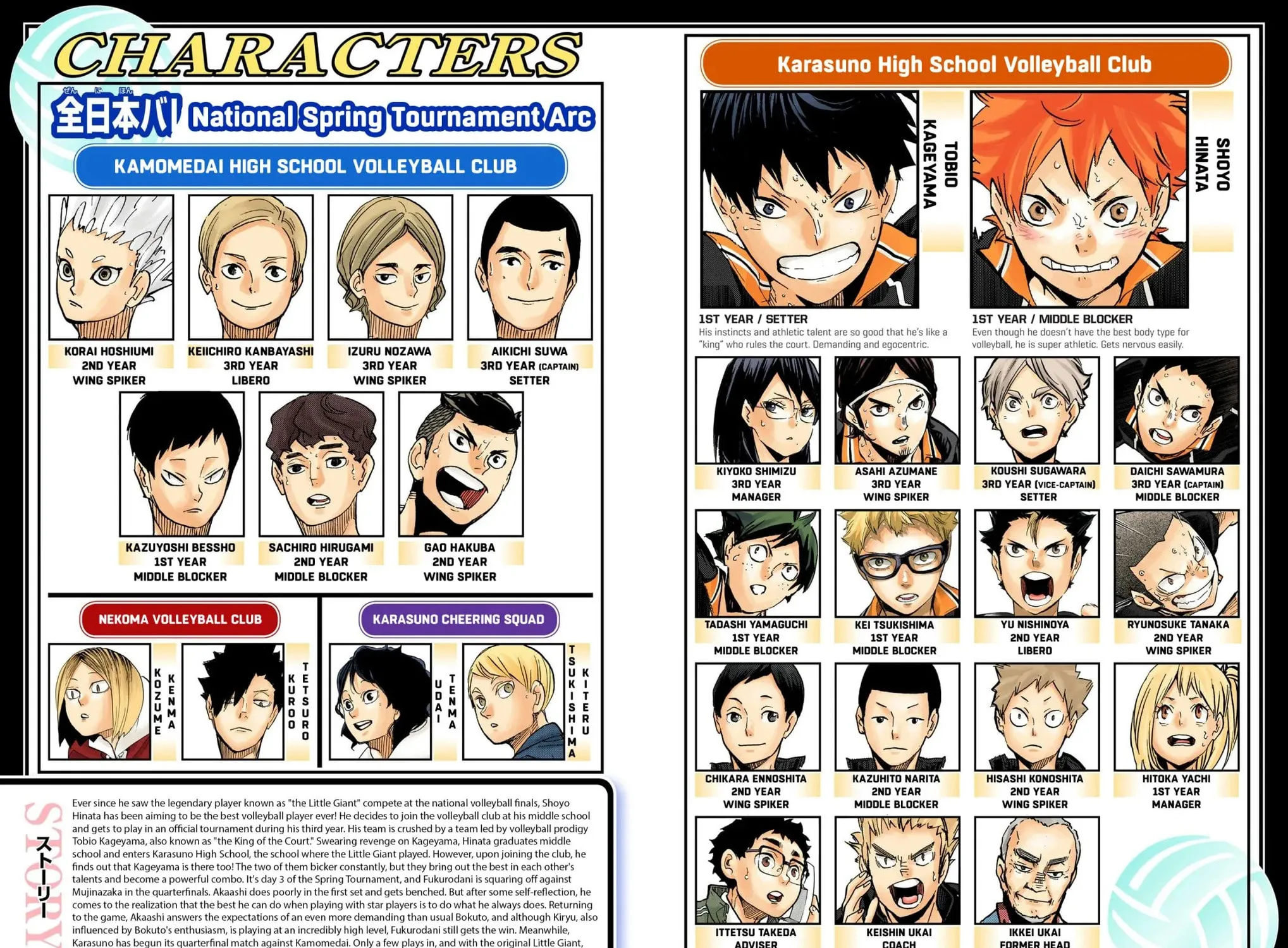 Read Haikyu!! (Official Colored) (Colored) chapter 341 image 6 on Lezhin