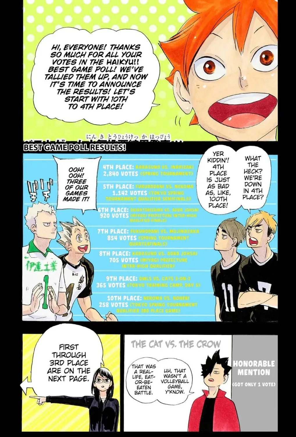 Read Haikyu!! (Official Colored) (Colored) chapter 349 image 40 on Lezhin