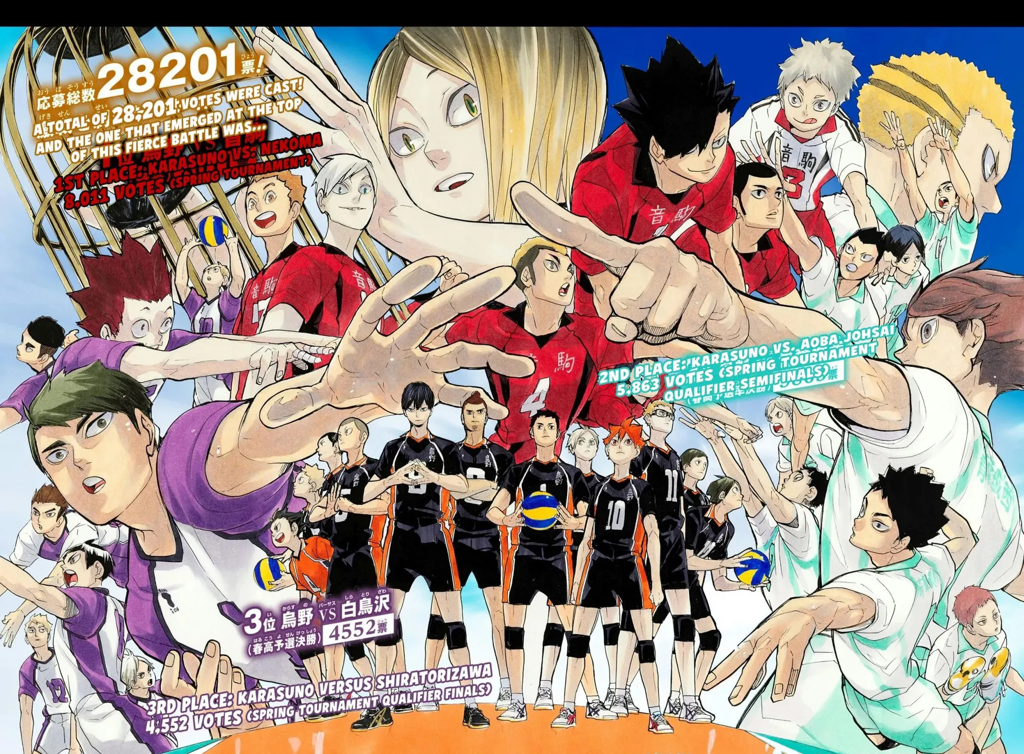 Read Haikyu!! (Official Colored) (Colored) chapter 349 image 42 on Lezhin