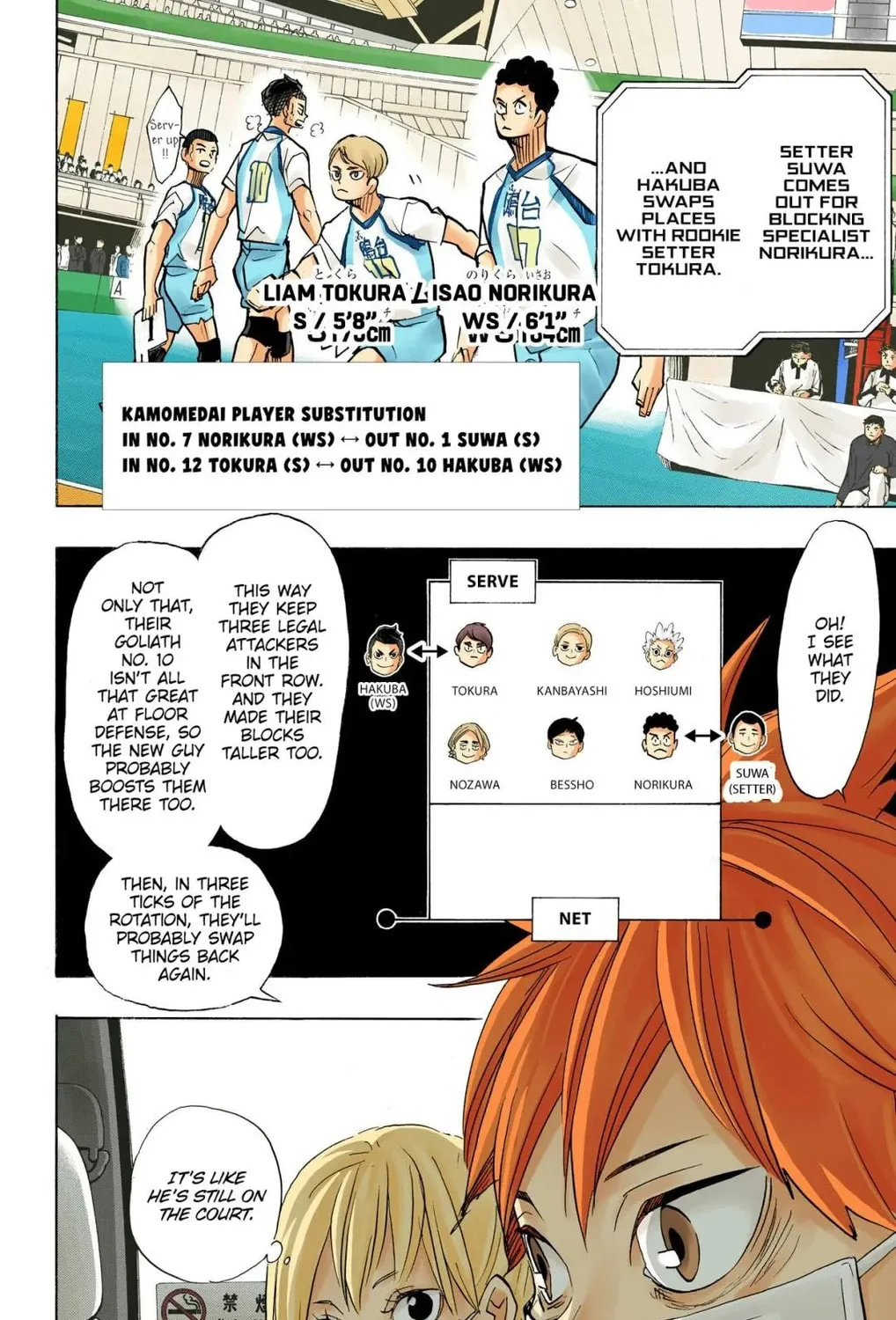 Read Haikyu!! (Official Colored) (Colored) chapter 366 image 30 on Lezhin