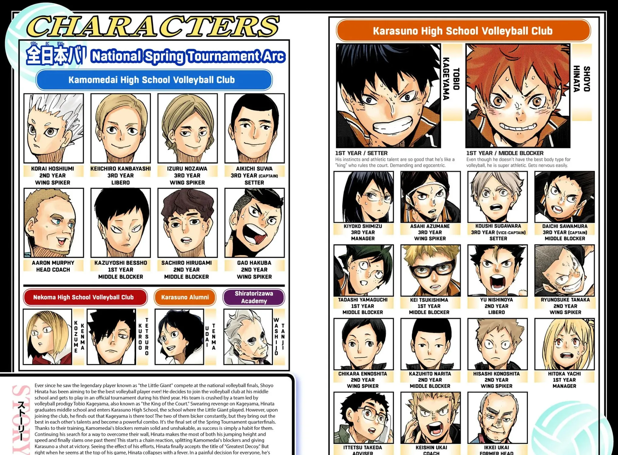 Read Haikyu!! (Official Colored) (Colored) chapter 366 image 6 on Lezhin
