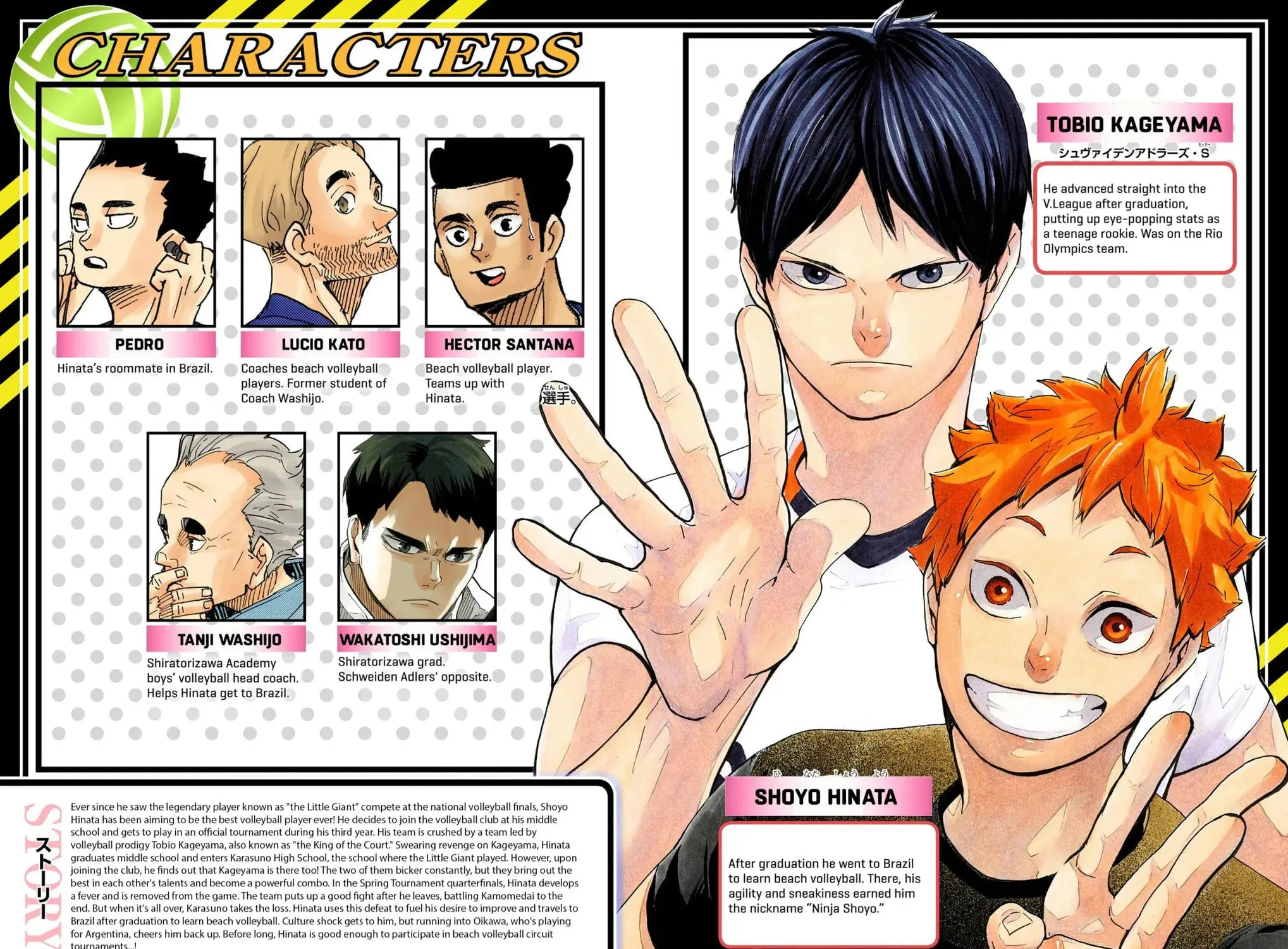 Read Haikyu!! (Official Colored) (Colored) chapter 375 image 6 on Lezhin