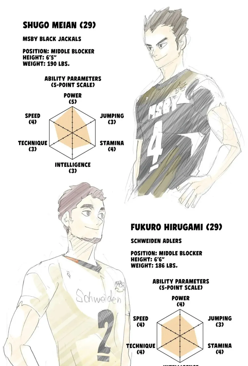 Read Haikyu!! (Official Colored) (Colored) chapter 385 image 44 on Lezhin