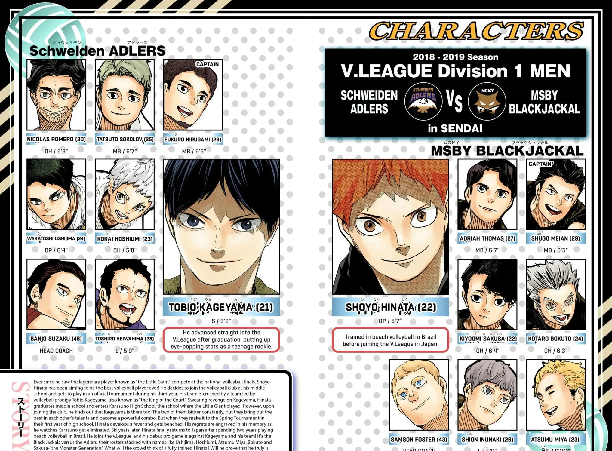 Read Haikyu!! (Official Colored) (Colored) chapter 385 image 6 on Lezhin