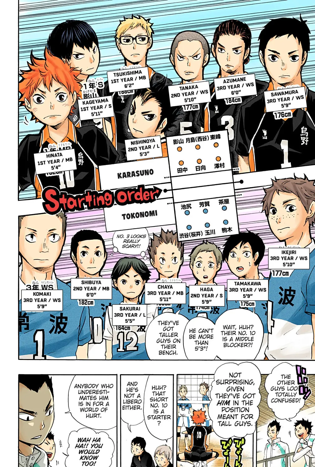Read Haikyu!! (Official Colored) (Colored) chapter 39 image 12 on Lezhin