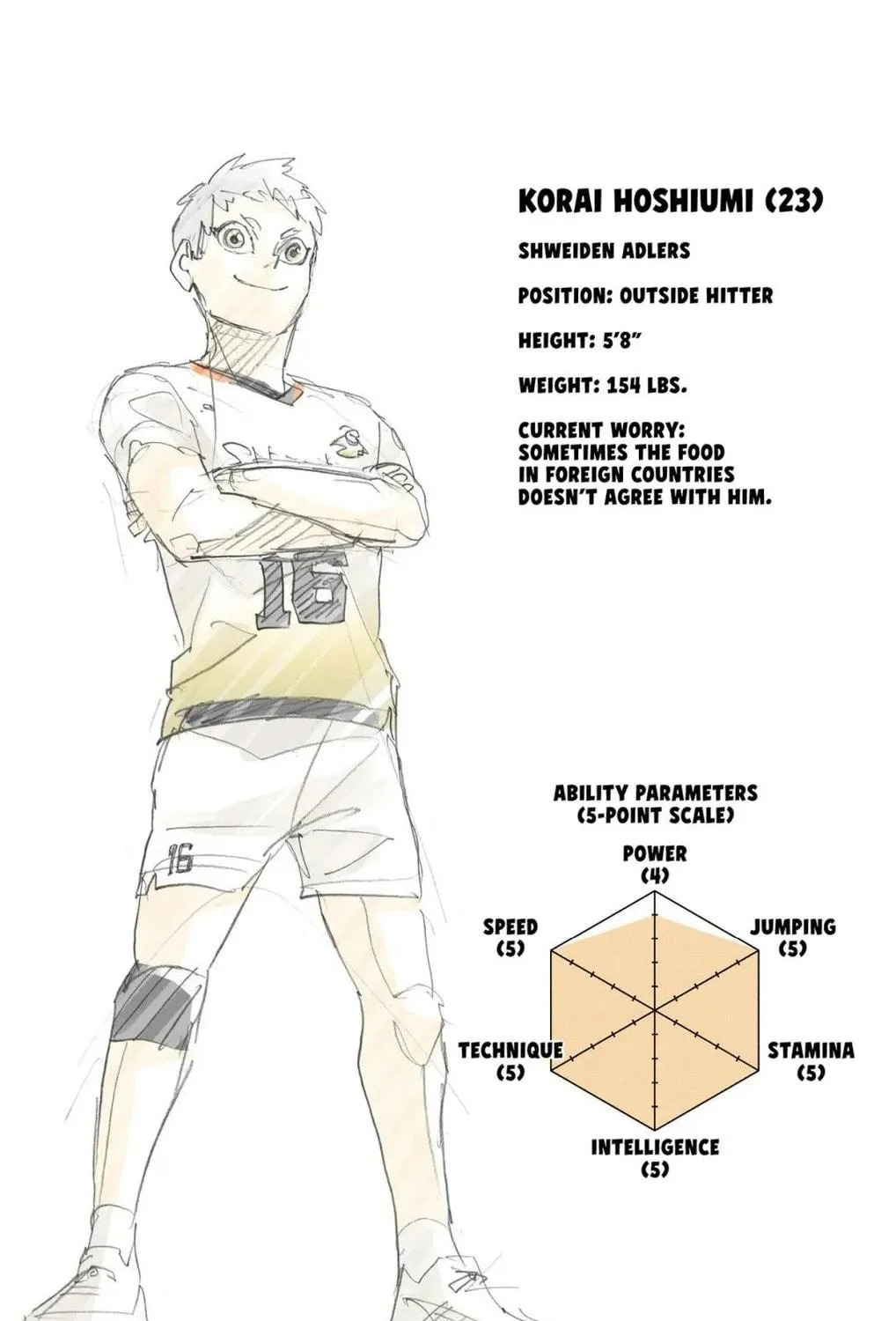 Read Haikyu!! (Official Colored) (Colored) chapter 393 image 28 on Lezhin