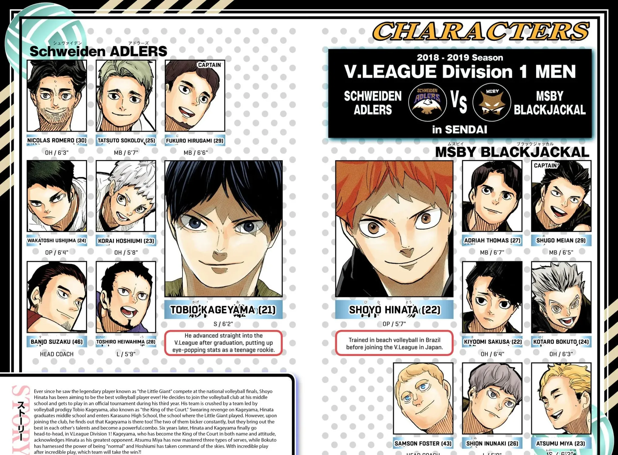 Read Haikyu!! (Official Colored) (Colored) chapter 394 image 6 on Lezhin