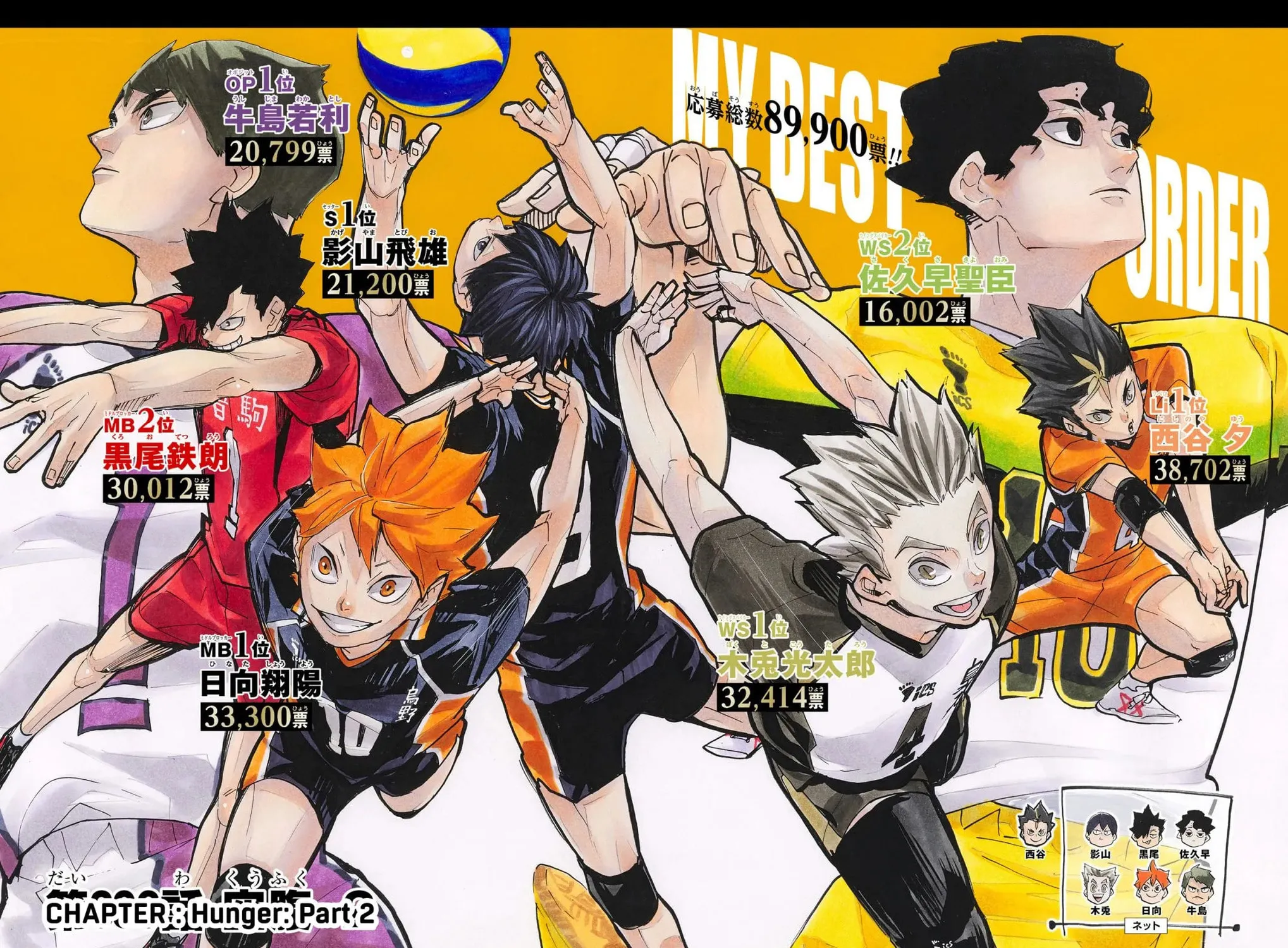 Read Haikyu!! (Official Colored) (Colored) chapter 396 image 2 on Lezhin