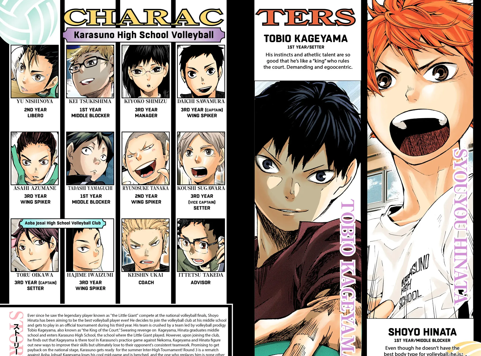 Read Haikyu!! (Official Colored) (Colored) chapter 54 image 6 on Lezhin