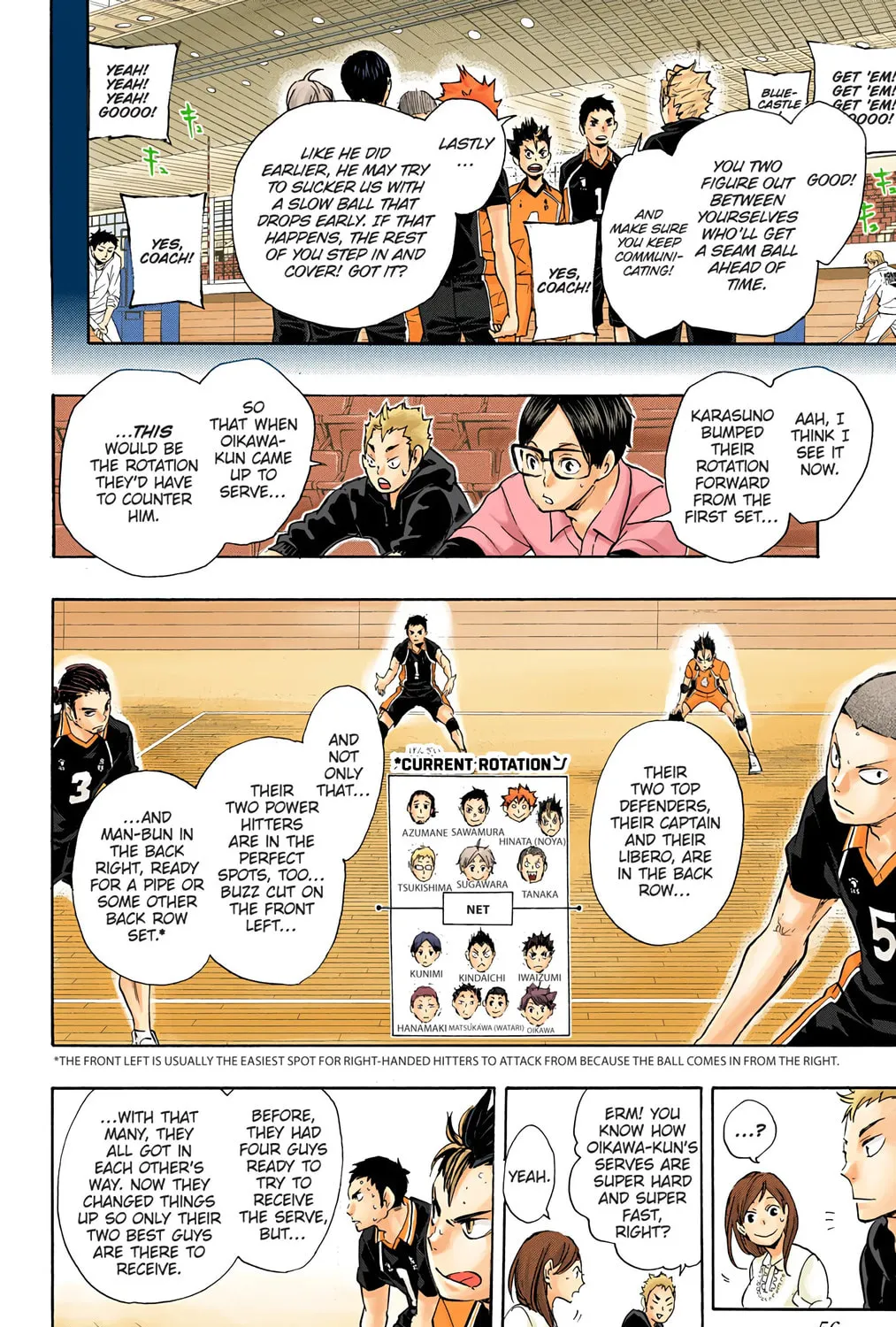 Read Haikyu!! (Official Colored) (Colored) chapter 56 image 18 on Lezhin