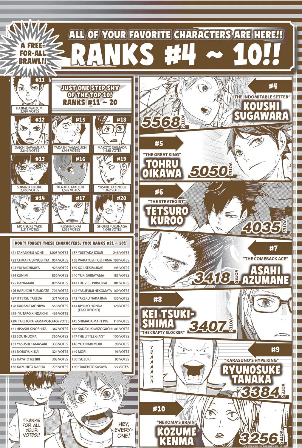 Read Haikyu!! (Official Colored) (Colored) chapter 57 image 2 on Lezhin