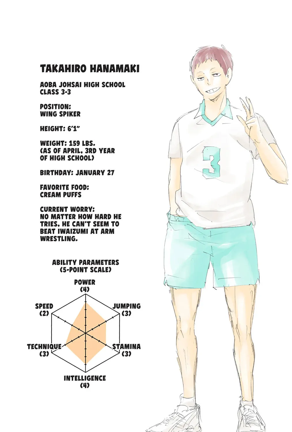 Read Haikyu!! (Official Colored) (Colored) chapter 62 image 30 on Lezhin