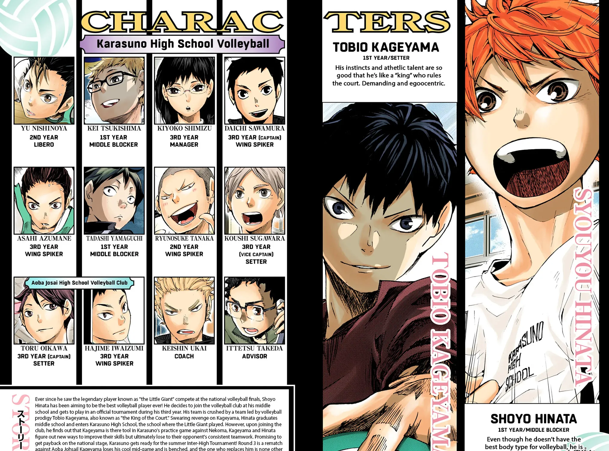 Read Haikyu!! (Official Colored) (Colored) chapter 63 image 6 on Lezhin