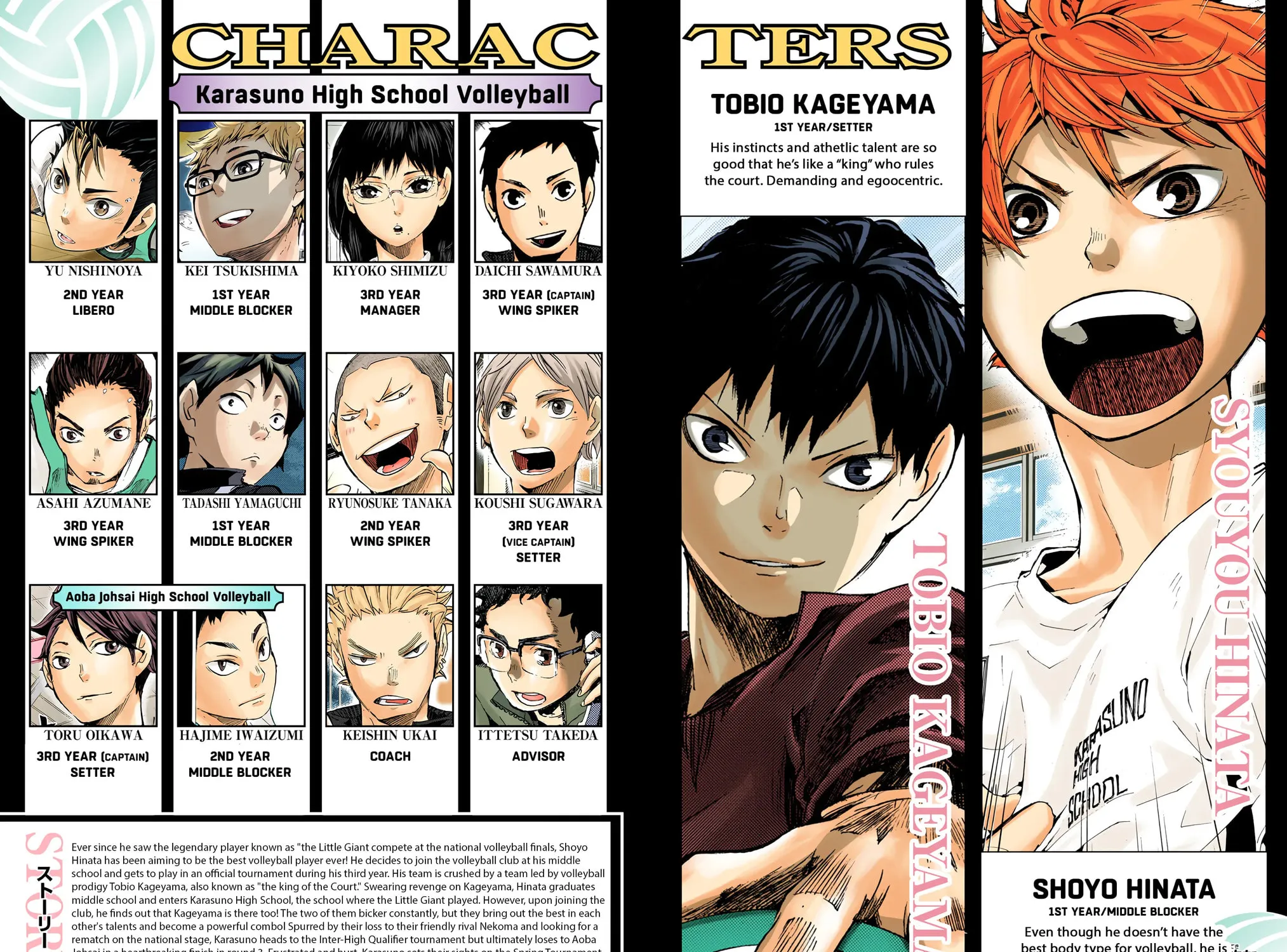 Read Haikyu!! (Official Colored) (Colored) chapter 72 image 6 on Lezhin