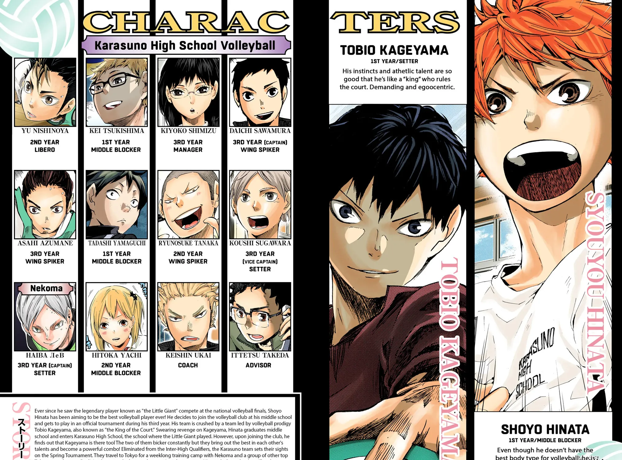Read Haikyu!! (Official Colored) (Colored) chapter 81 image 6 on Lezhin