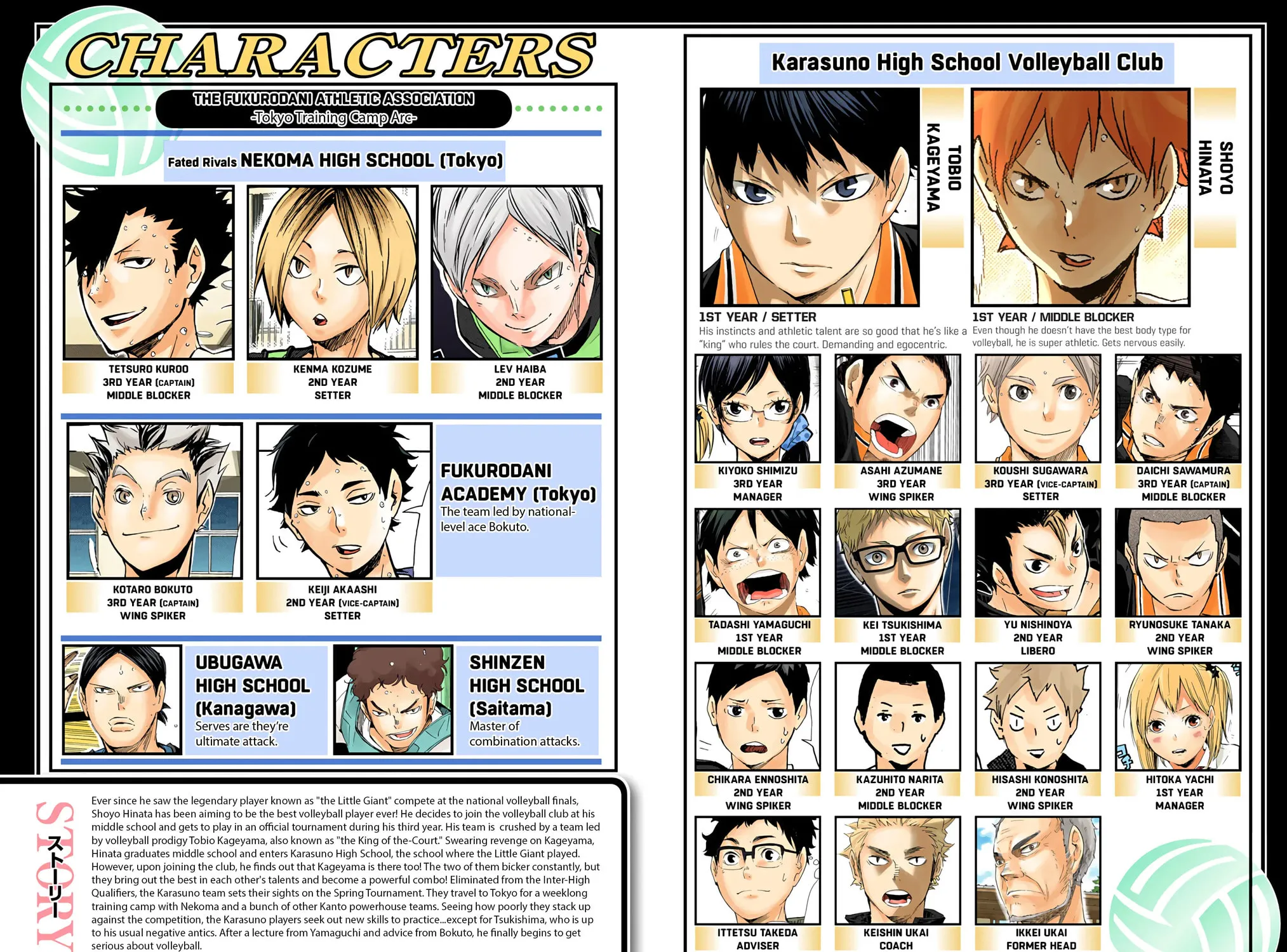 Read Haikyu!! (Official Colored) (Colored) chapter 90 image 6 on Lezhin