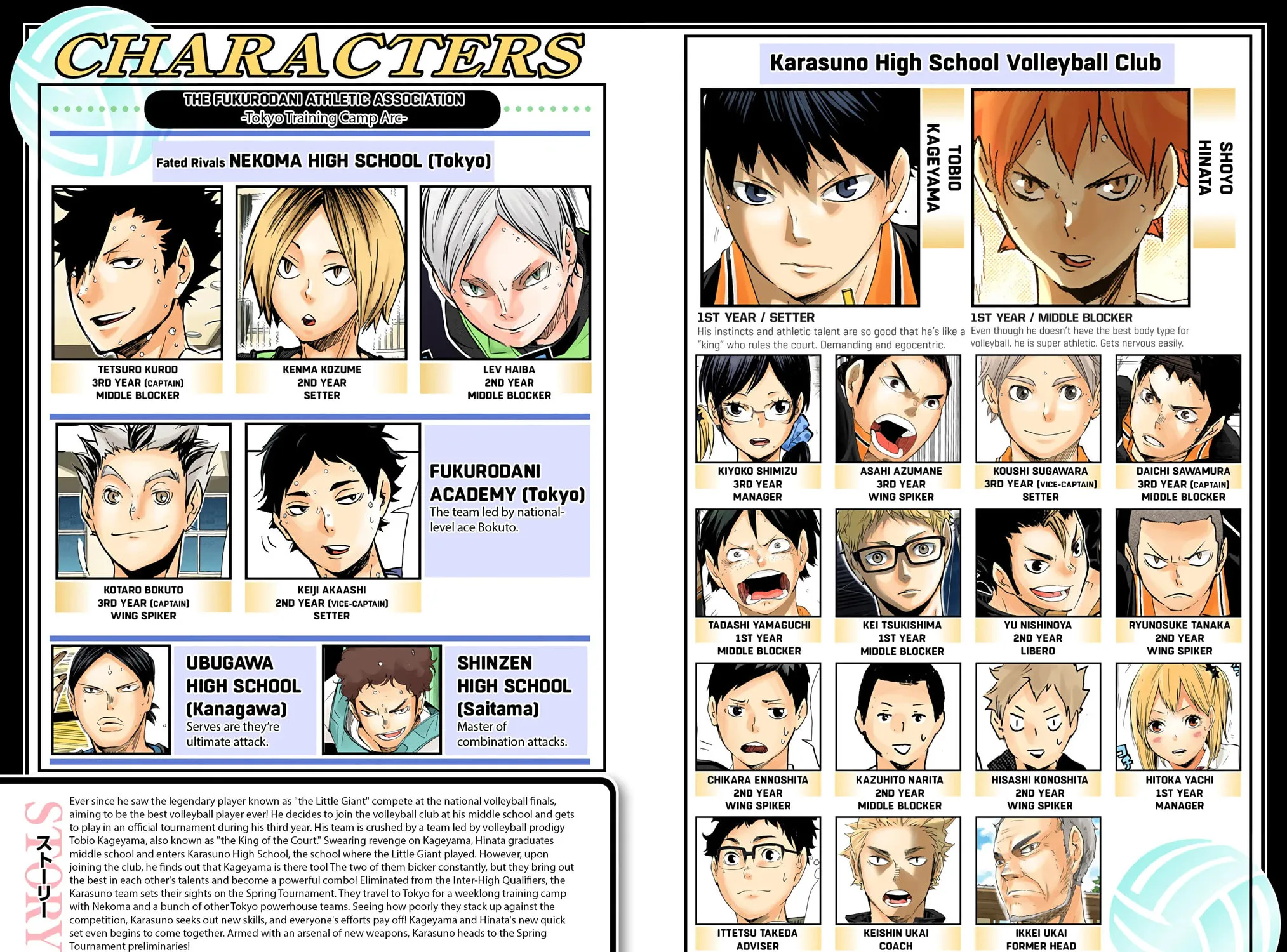 Read Haikyu!! (Official Colored) (Colored) chapter 99 image 6 on Lezhin