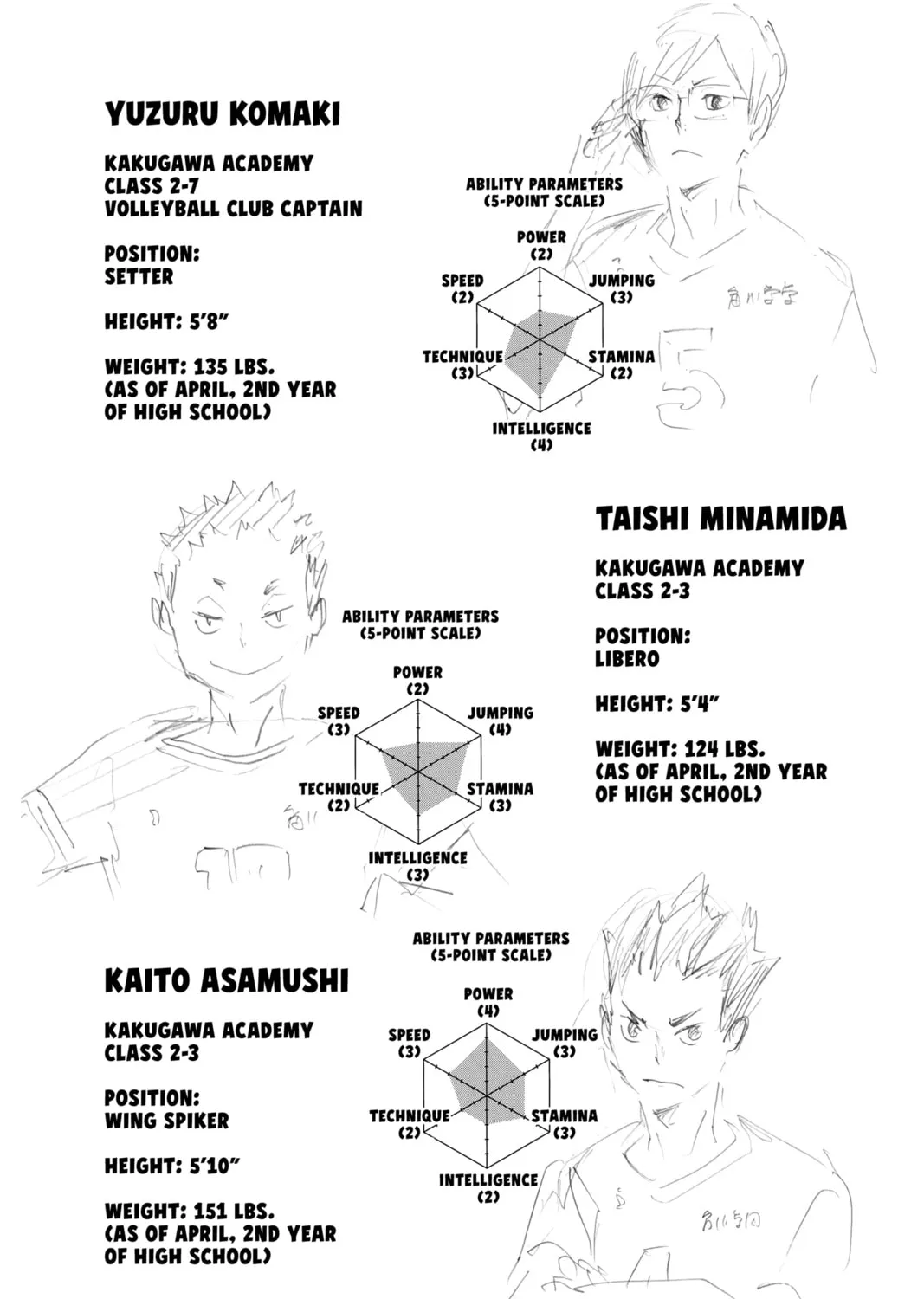 Read Haikyu!! chapter 104 image 2 on Lezhin